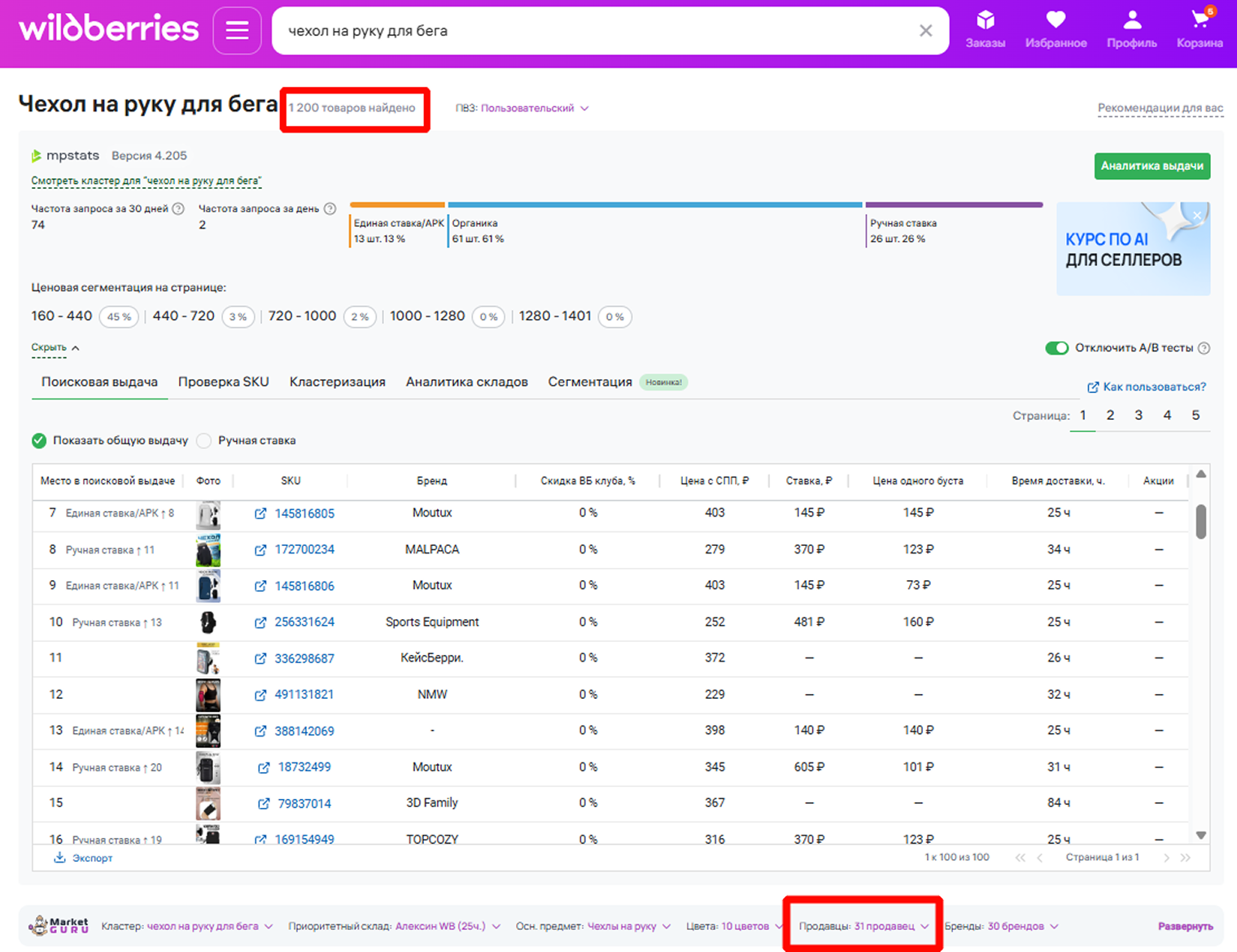 Данные из плагинов MPStats и MarketGuru