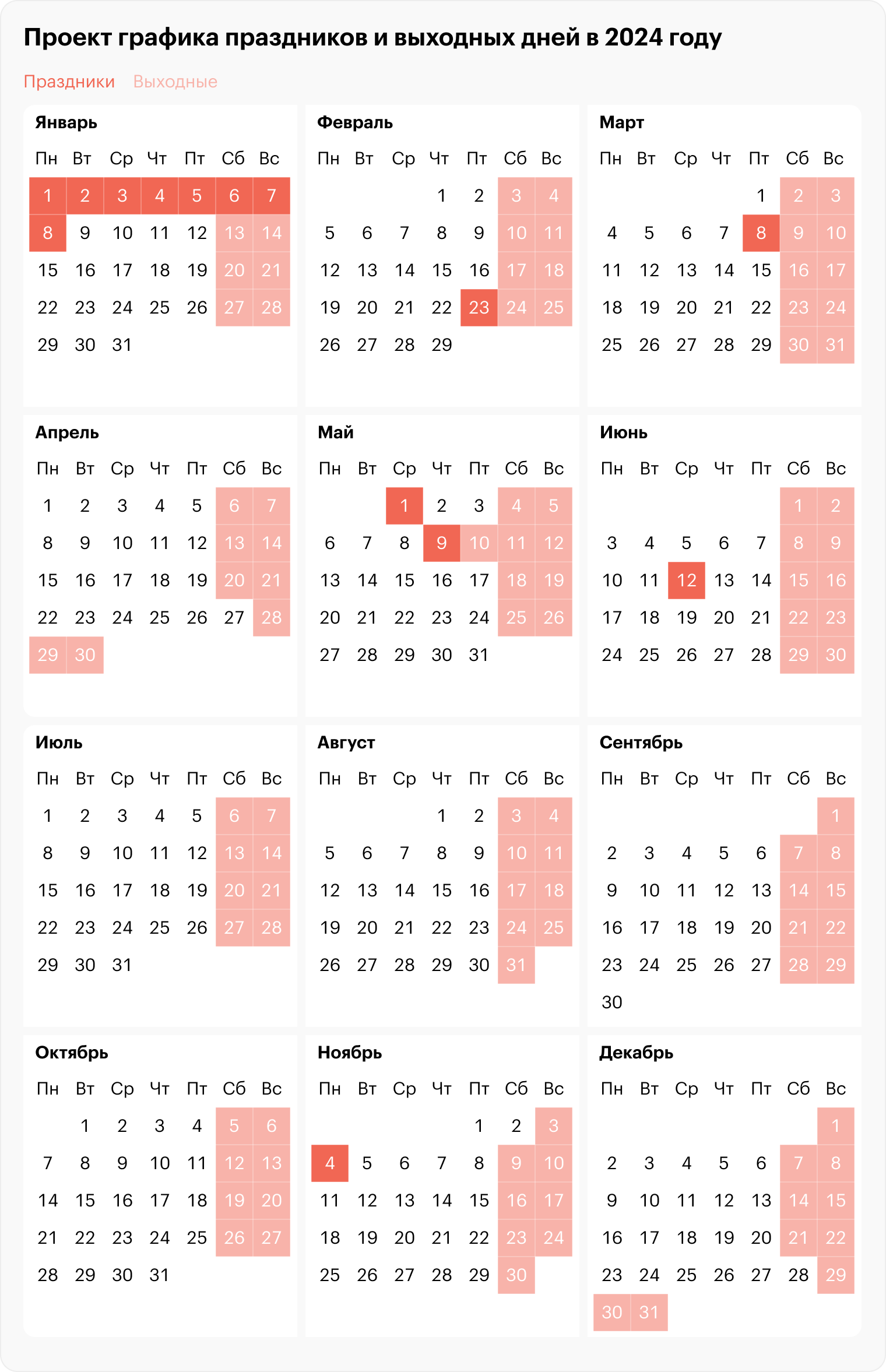 2 3 мая 2024 рабочие дни. Выходные и праздничные дни в 2024 году в России. Календарь 2024 с праздниками. Календарь выходных и праздничных дней на 2024 год в России. Календарь на 2024 год с праздниками и выходными.