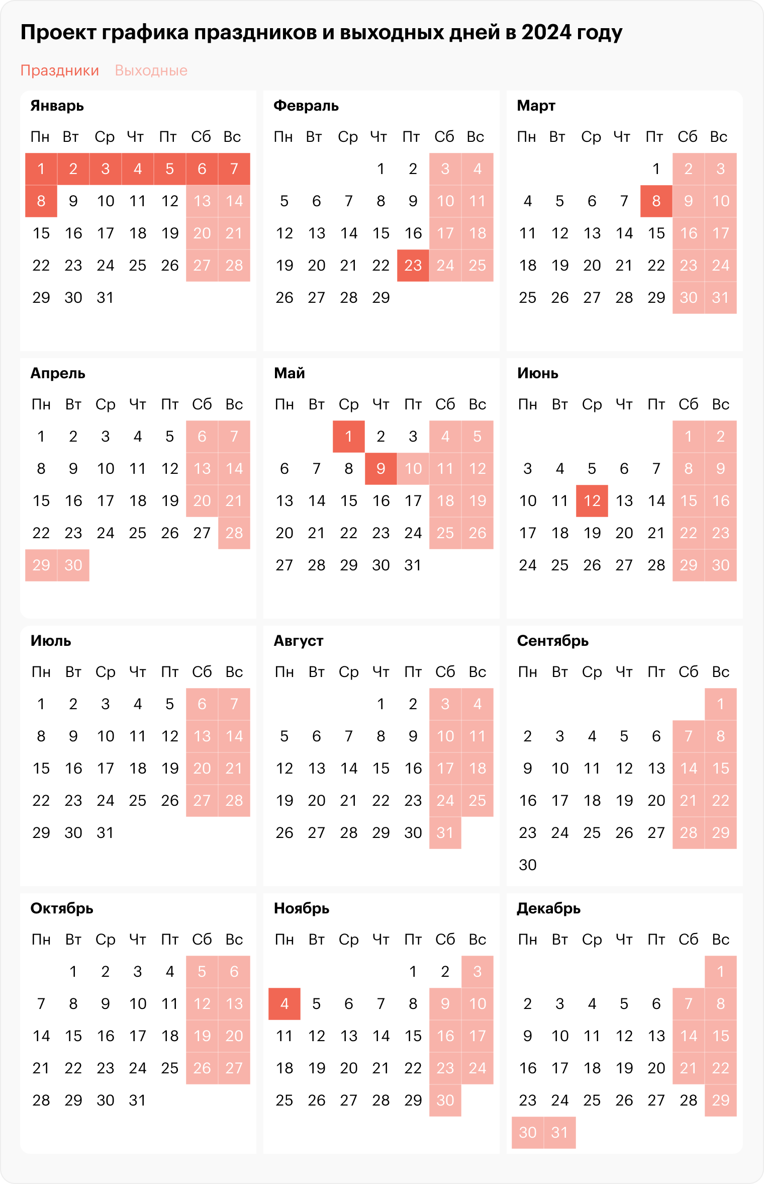Когда праздники в мае 2024. Выходные и праздничные дни в 2024 году в России. Календарь 2024 с праздниками. Календарь выходных и праздничных дней на 2024 год в России. Календарь на 2024 год с праздниками и выходными.