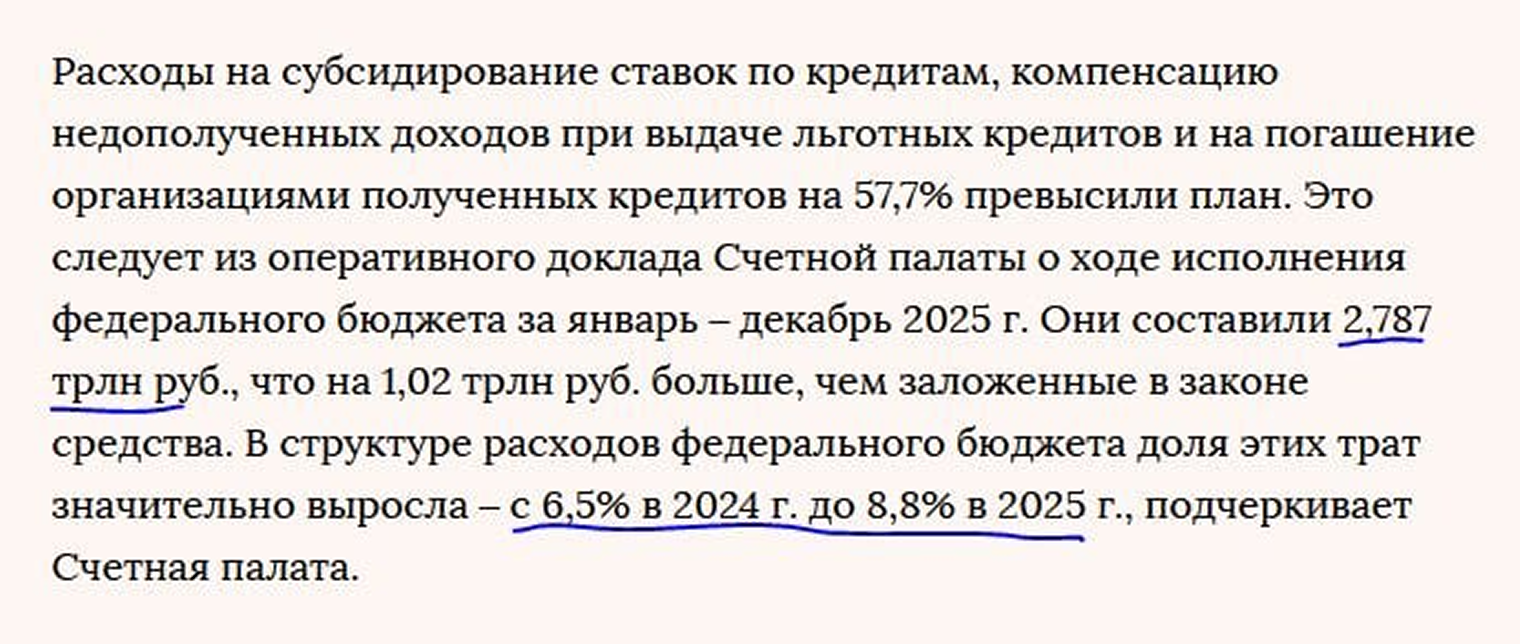 Источник: vedomosti.ru