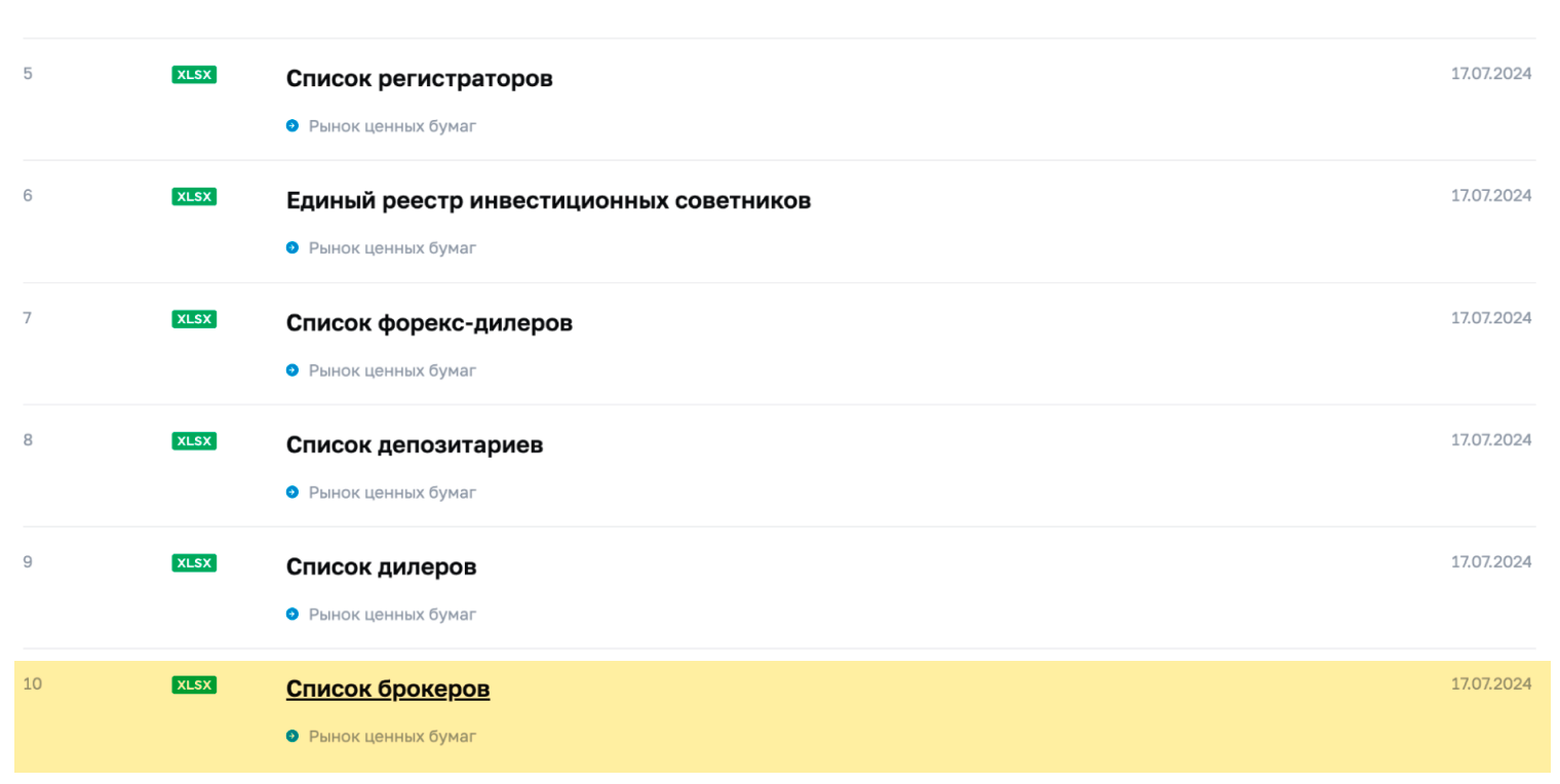 Найдите на странице реестров документ формата XLSX под названием «Список брокеров», откройте через браузер или программу на компьютере