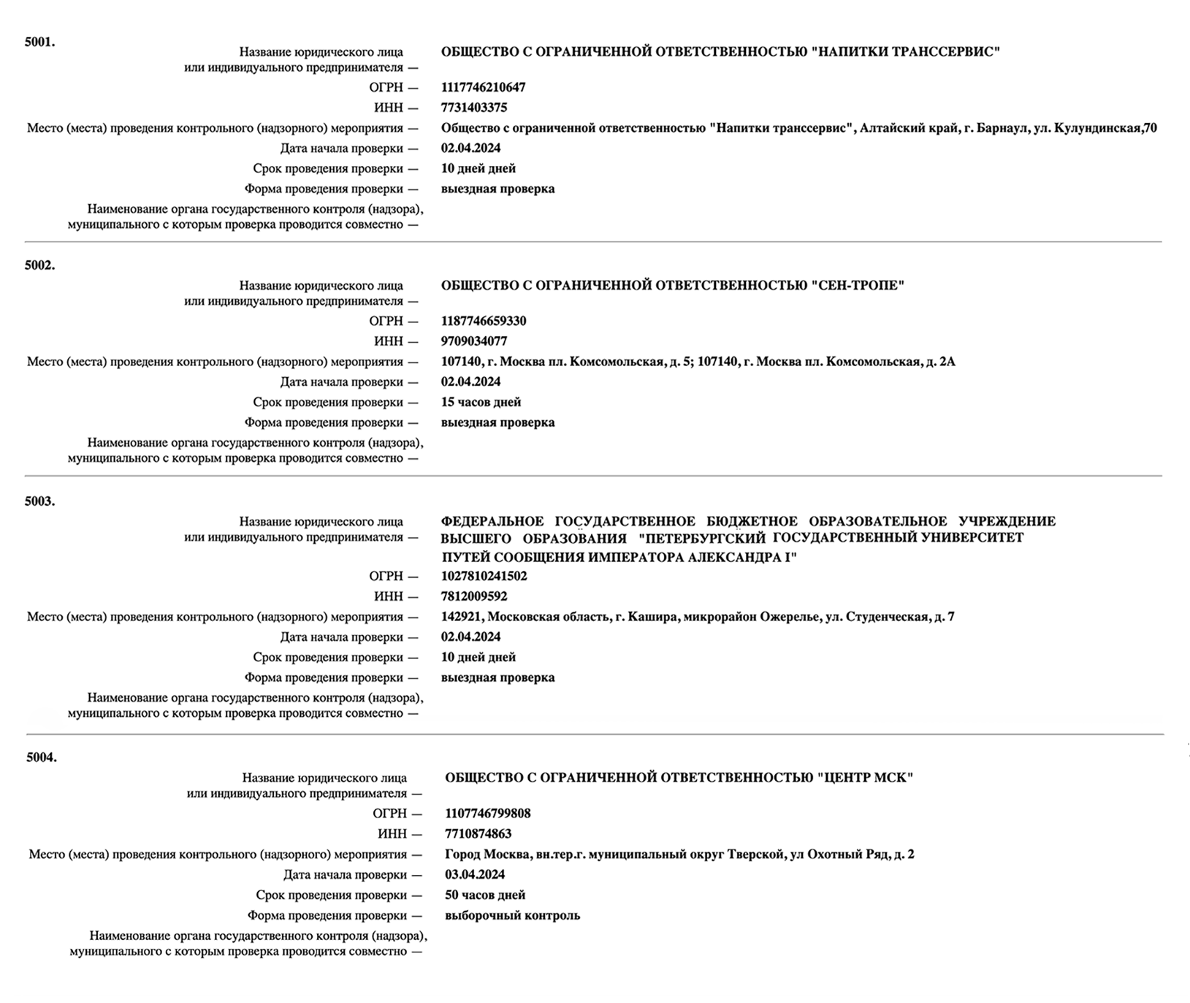 Так выглядит перечень проверок на сайте Роспотребнадзора. По каждой проверке указана дата ее начала, срок и место проведения. Источник: inspect.rospotrebnadzor.ru