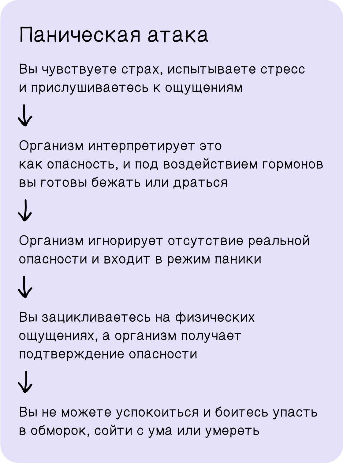 Схемы, которую рисовала психотерапевт, у меня не осталось, но выглядела она примерно так. Пока специалист не убедила меня в том, что причина тахикардии — анемия и высокий уровень стресса, я считала, что у меня больное сердце, и переживала из⁠-⁠за этого еще сильнее. Ее объяснения помогли поверить, что моей жизни ничего не угрожает