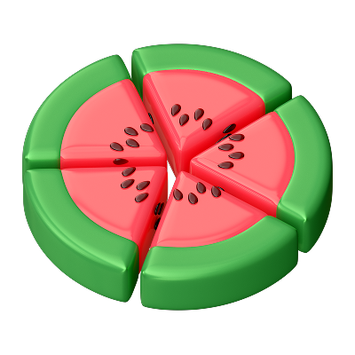 Насколько вы перфекционист?