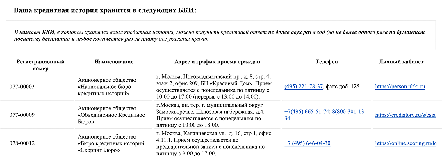 По ссылке можно перейти в личный кабинет на сайте БКИ