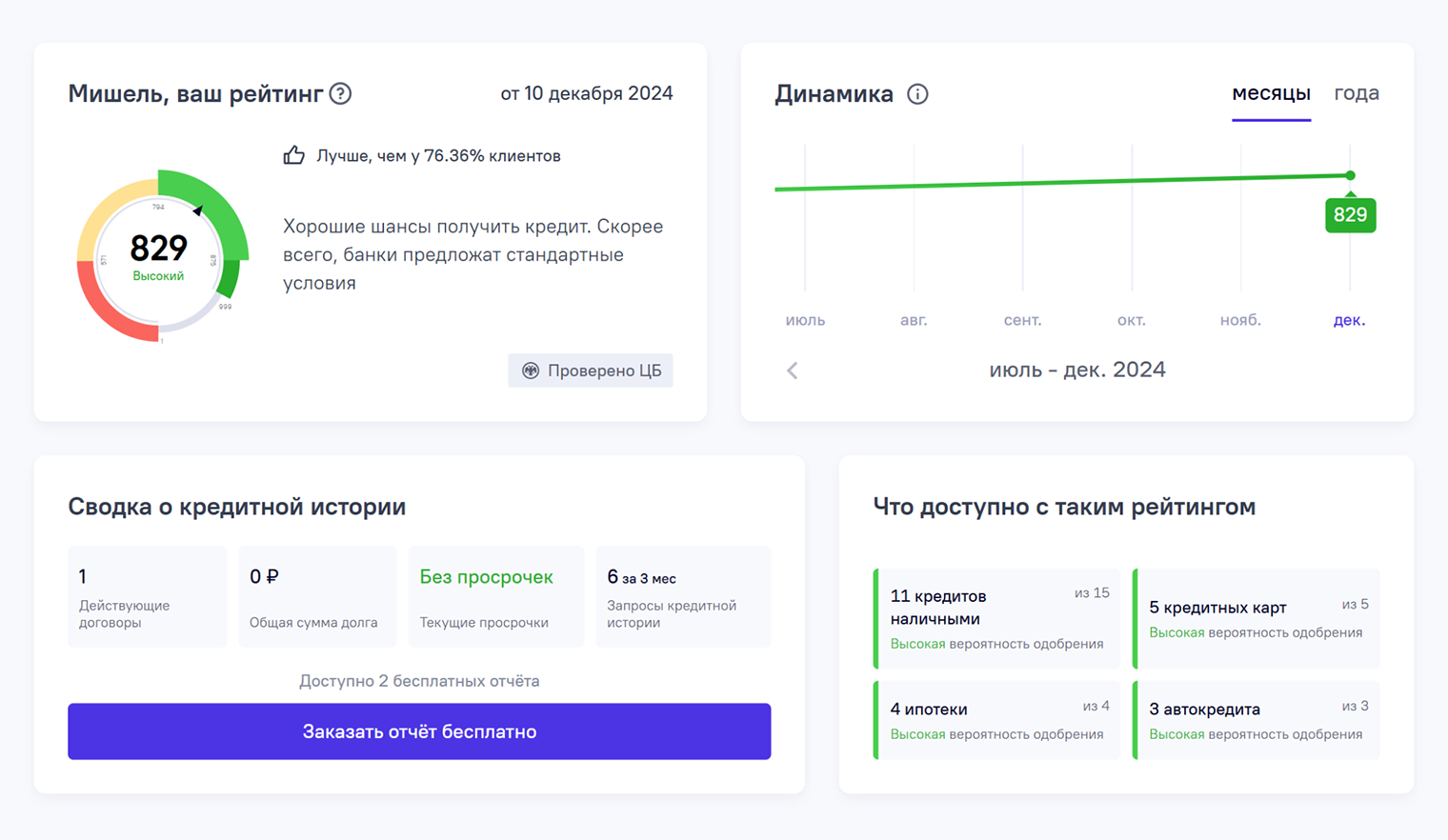 В личном кабинете показана общая информация и кредитный рейтинг. Чтобы заказать отчет, нажмите соответствующую кнопку