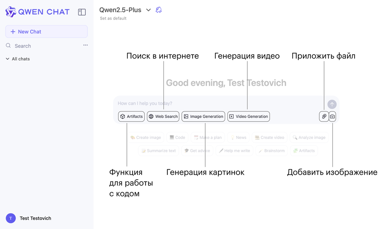 Главный экран Qwen. Посередине — поле для ввода запроса, слева — список ваших чатов