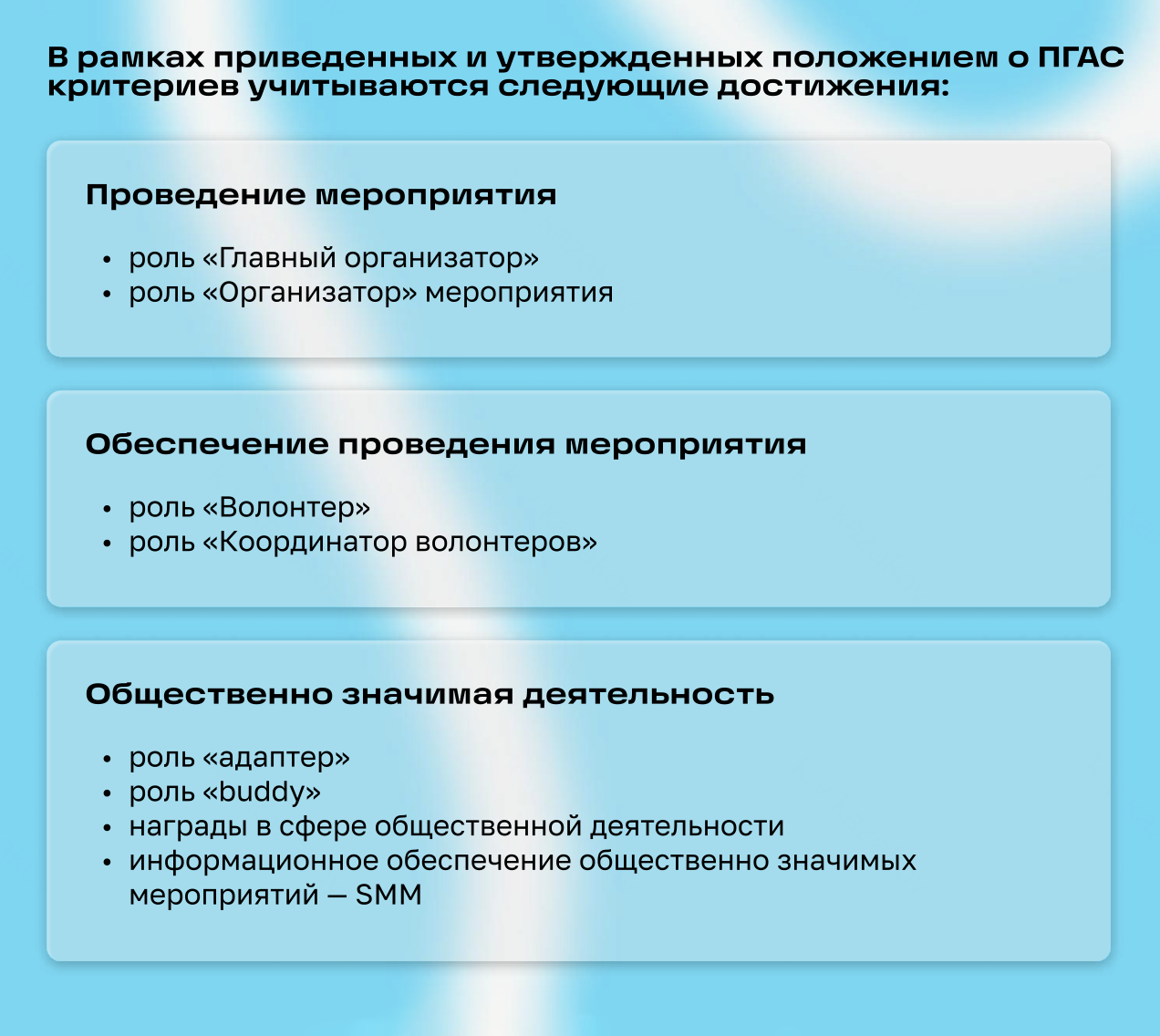 На своем сайте ИТМО перечисляет роли, которые будут засчитаны качестве достижений. Отдельные критерии есть и для масштаба мероприятия. Источник: student.itmo.ru