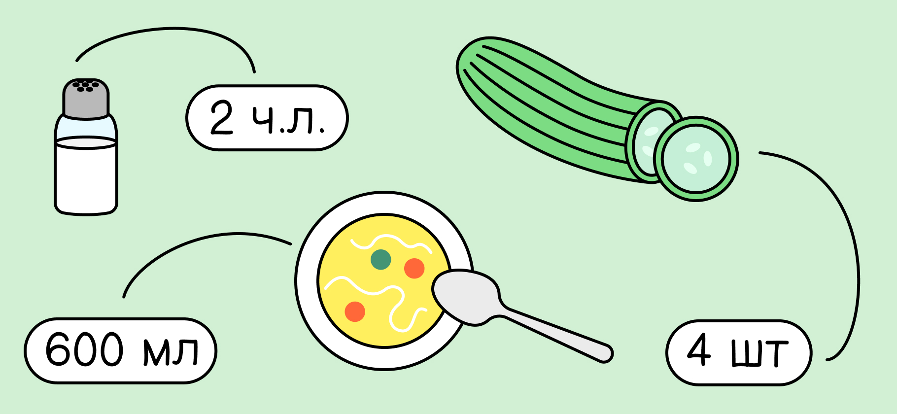 «Хорош как в горячем, так и в холодном виде»: рецепт огуречного супа