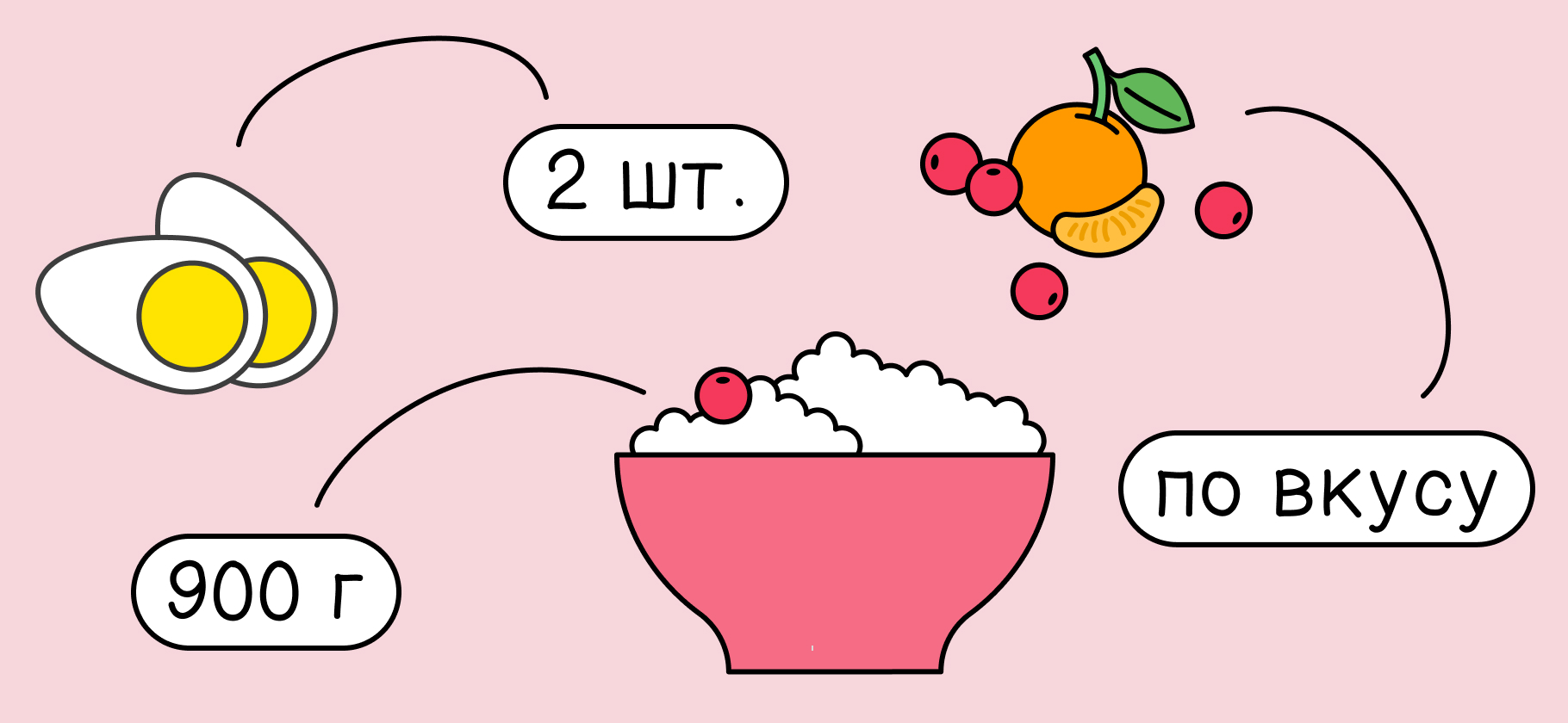 «Стала любимым десертом»: рецепт творожной запеканки с фруктами