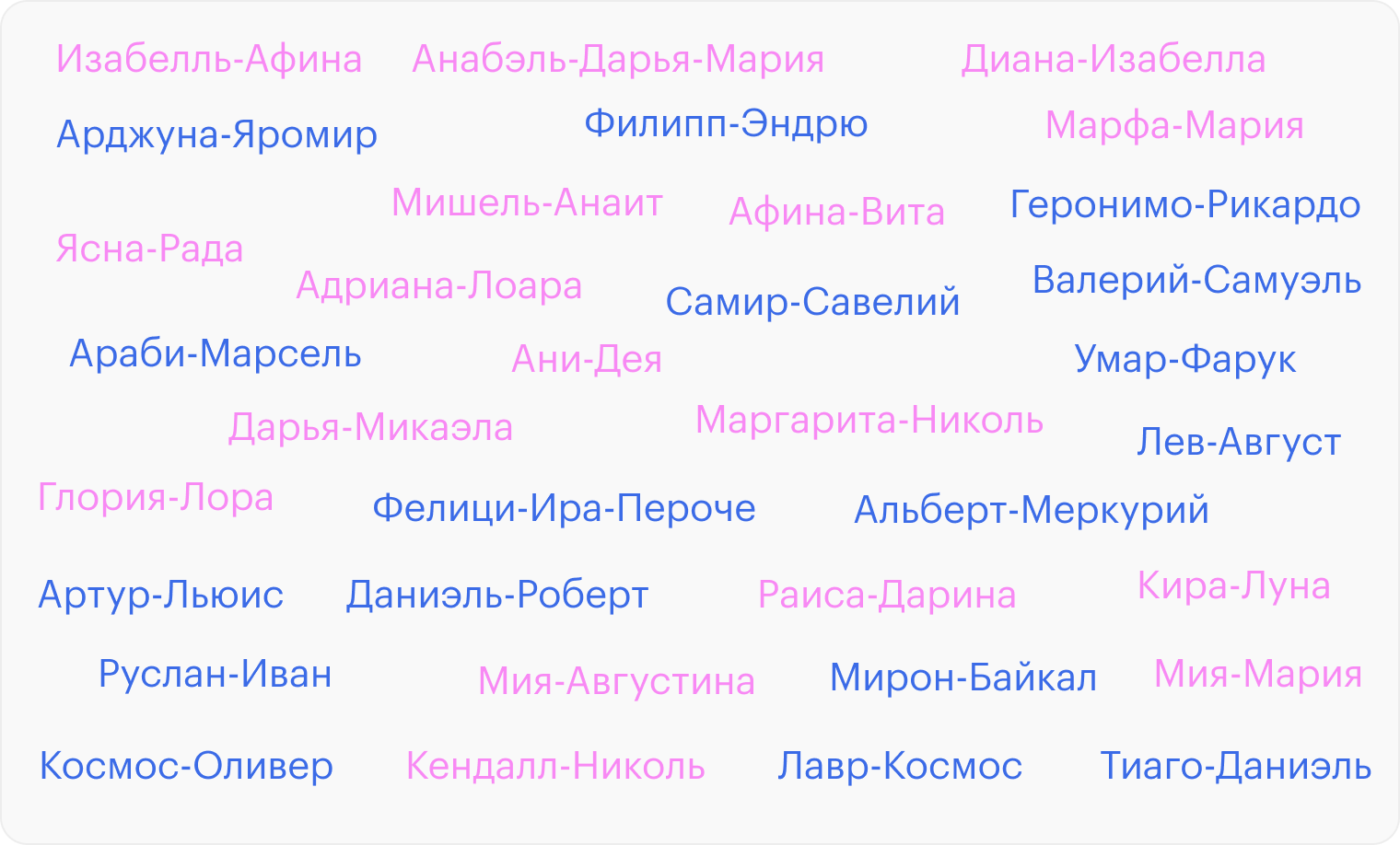 Двойные имена, которыми россияне называют своих детей
