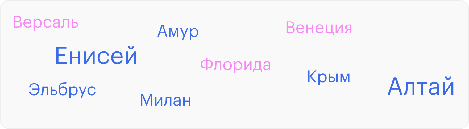 Связанные с топонимами имена, которыми называют российских детей