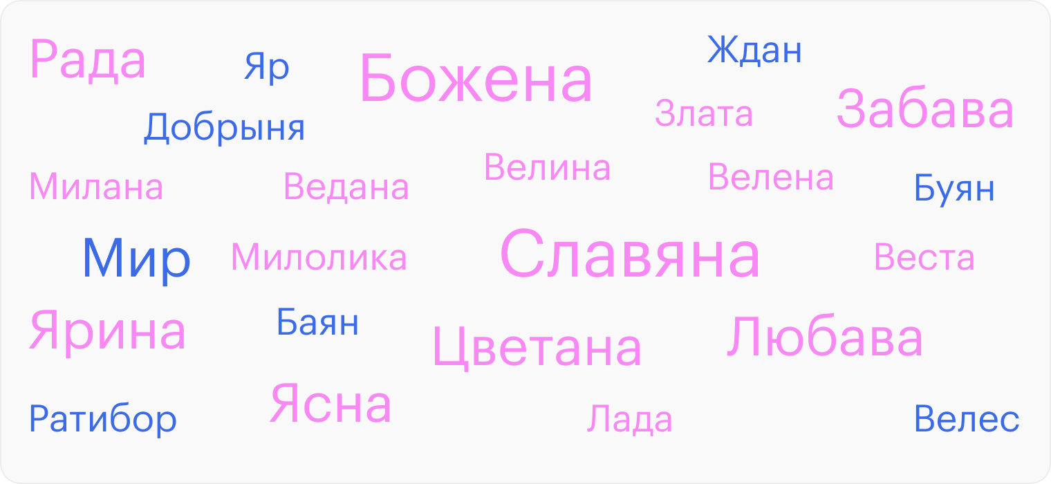 Славянские имена, которые регистрируют российские загсы