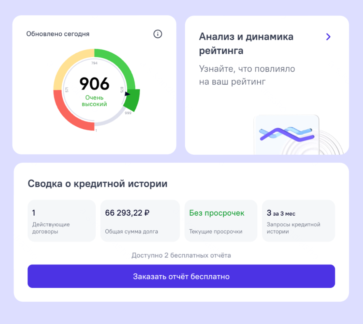В личном кабинете ОКБ сразу видно, сколько у вас действующих кредитных договоров и какой по ним долг