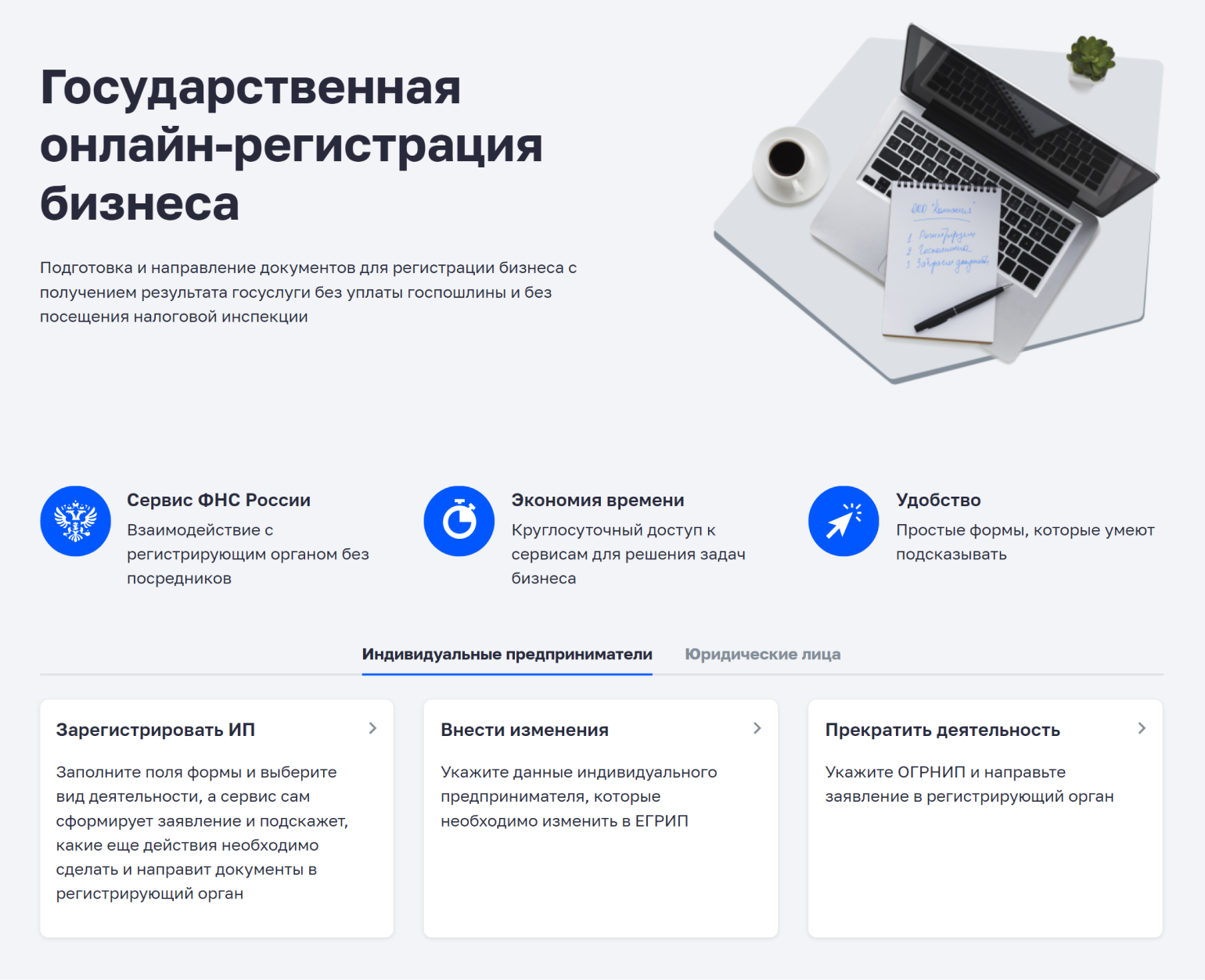 Как открыть ИП в году через Госуслуги и еще 5 способов