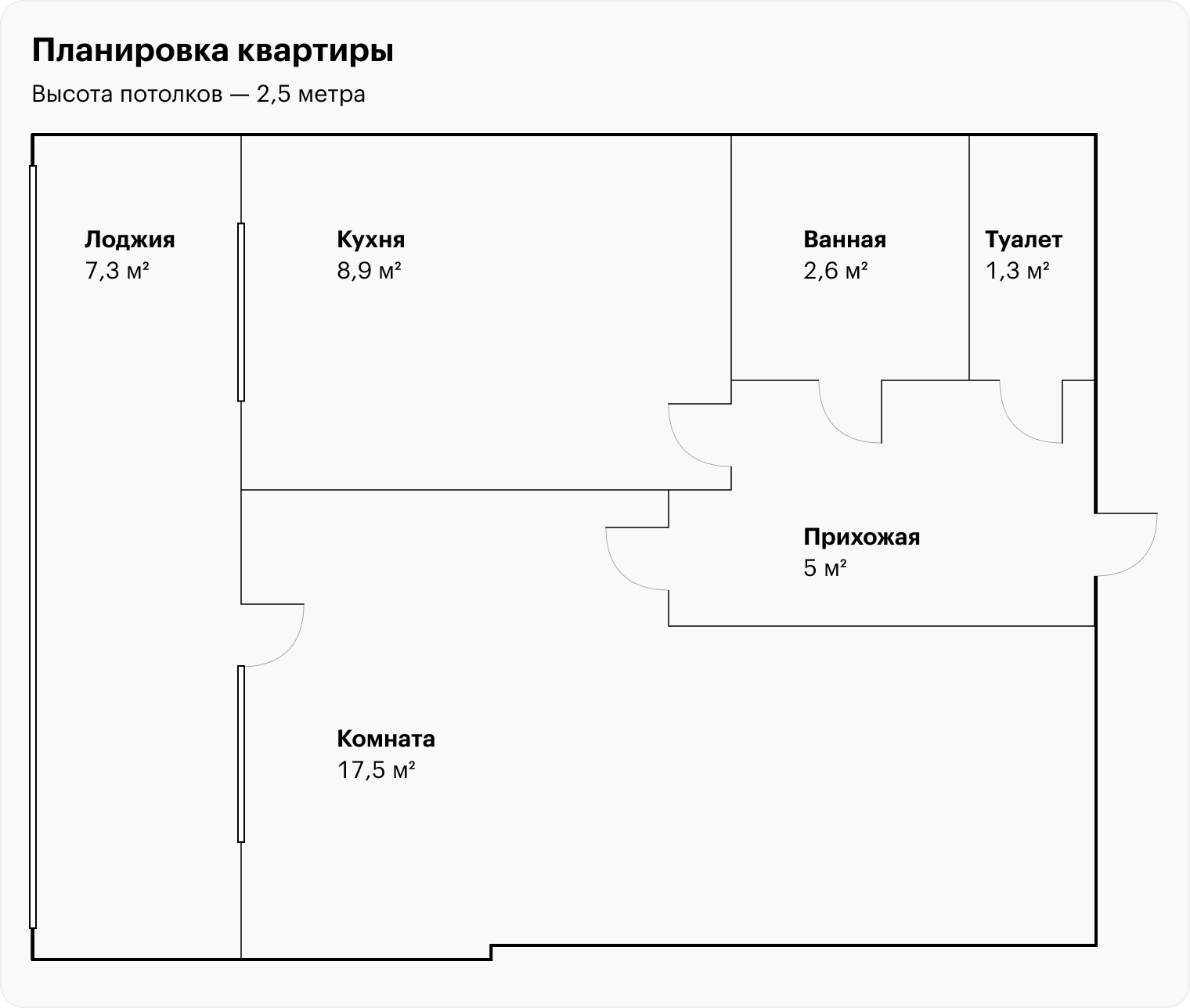 Планировка квартиры: типичная однушка квадратной формы с отдельным санузлом и длинной лоджией. Высота потолков — 2,5 м