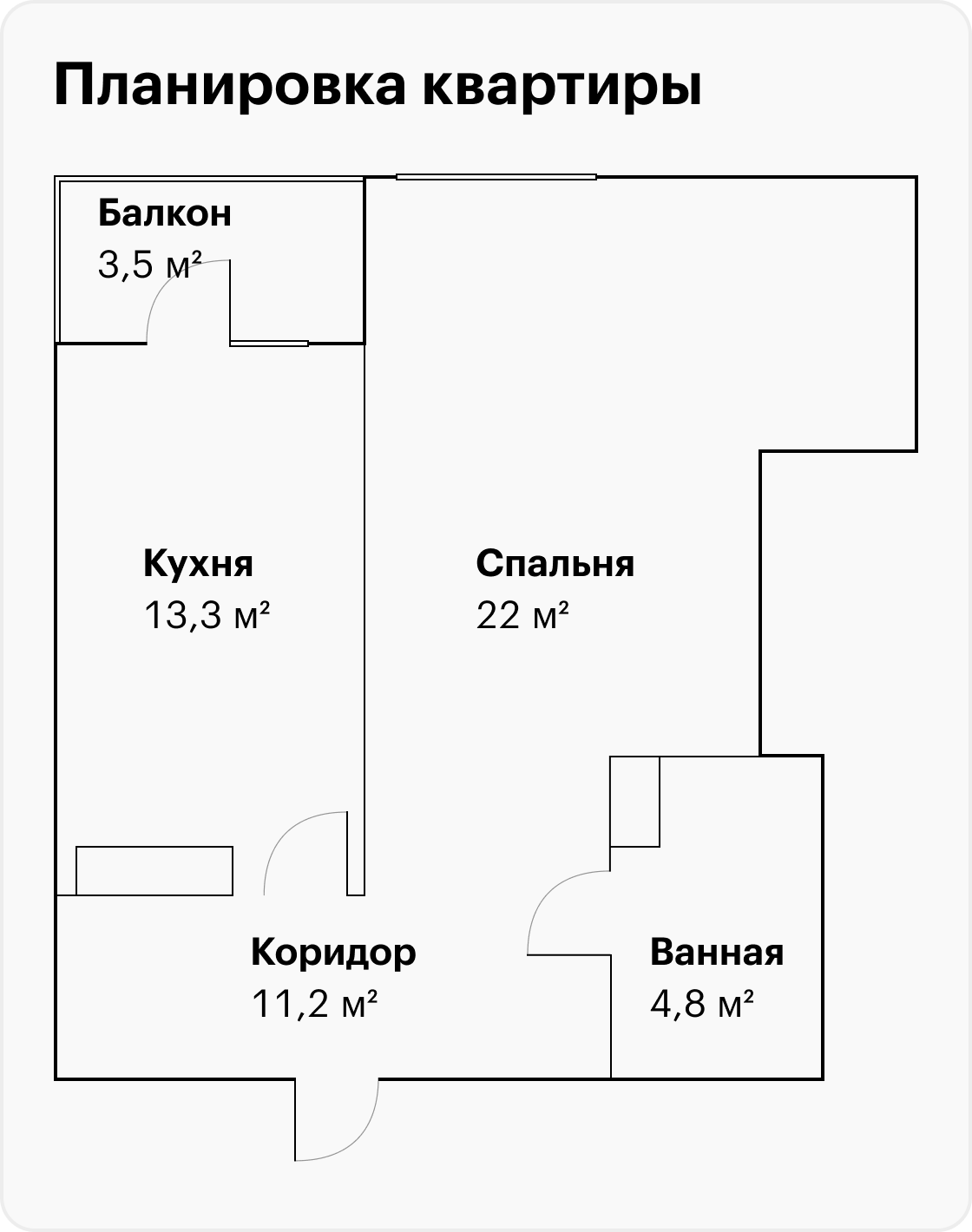 Здесь видно, что помещения в виде буквы Г с выступающими углами забирают пространство и соберут все плечи и локти будущих жильцов