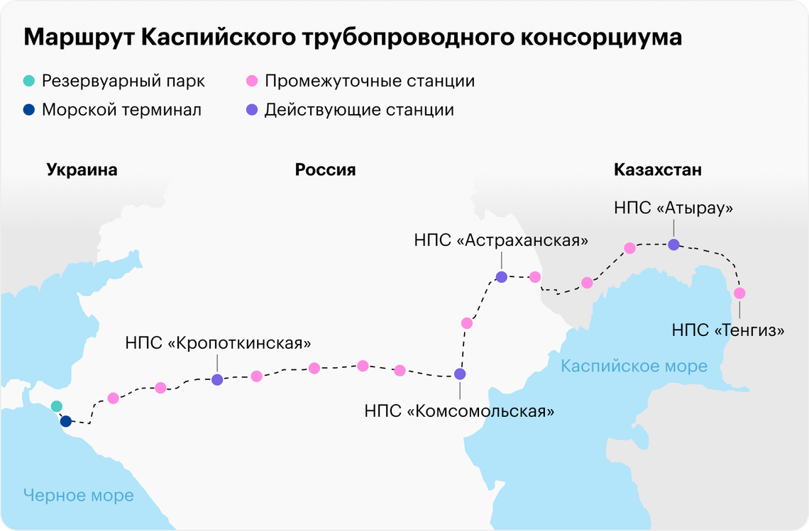 Иностранные нефтяные компании в России: сколько нефти они добывают и зачем  нужны стране