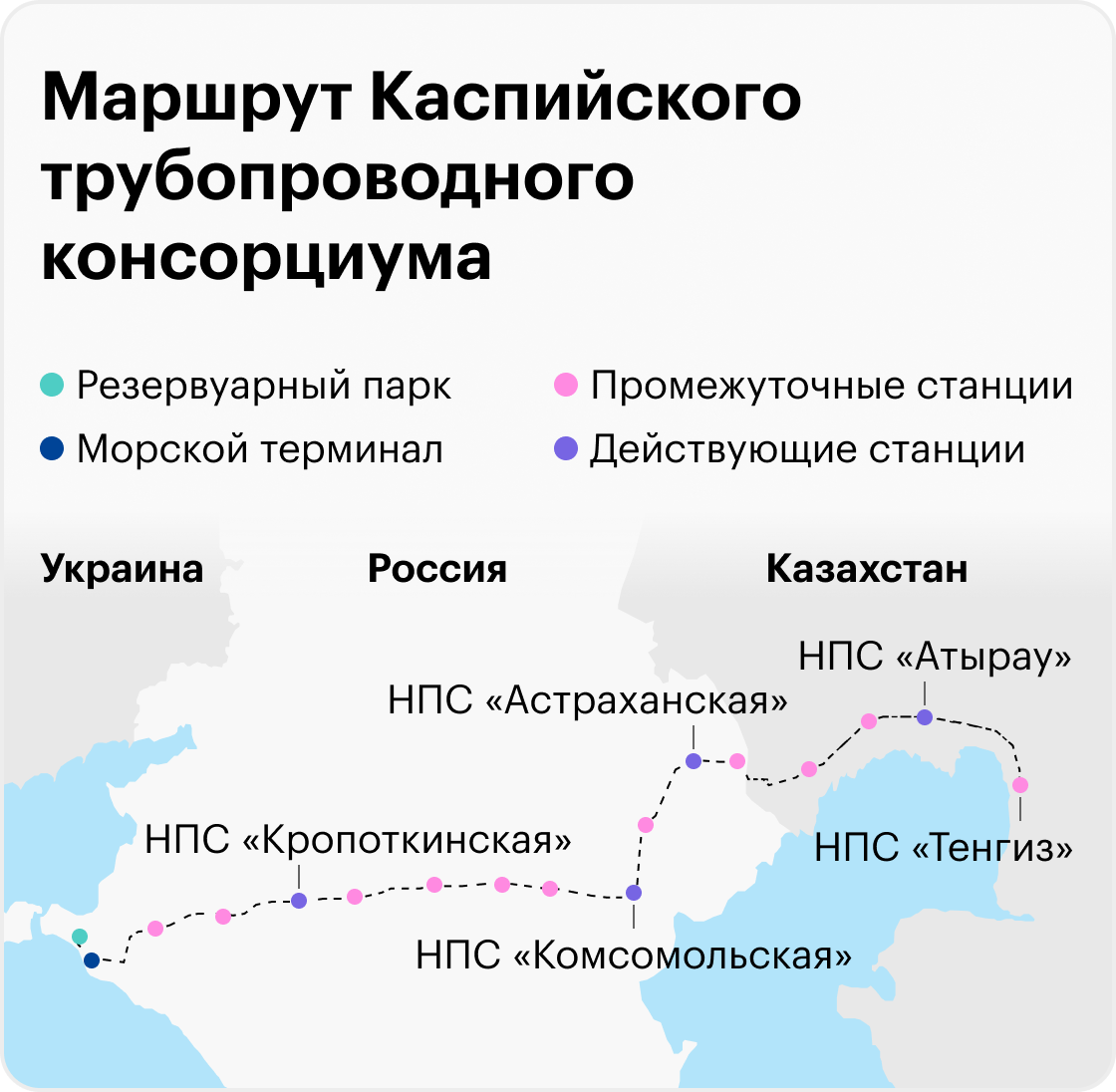 Иностранные нефтяные компании в России: сколько нефти они добывают и зачем  нужны стране