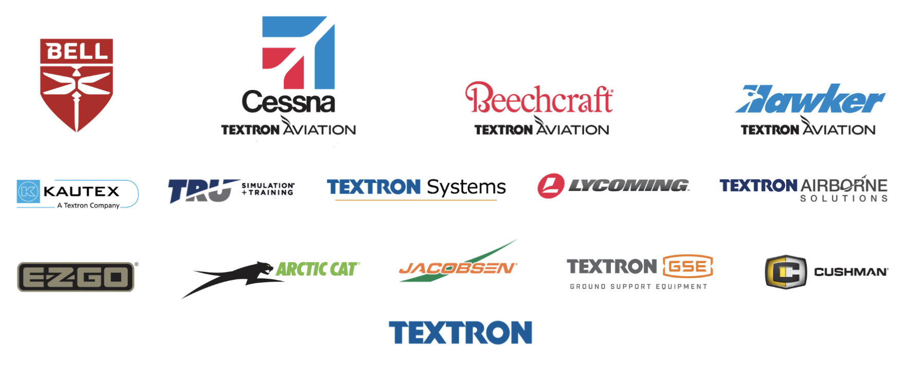 Логотипы брендов компании. Источник: презентация Textron, слайд 6