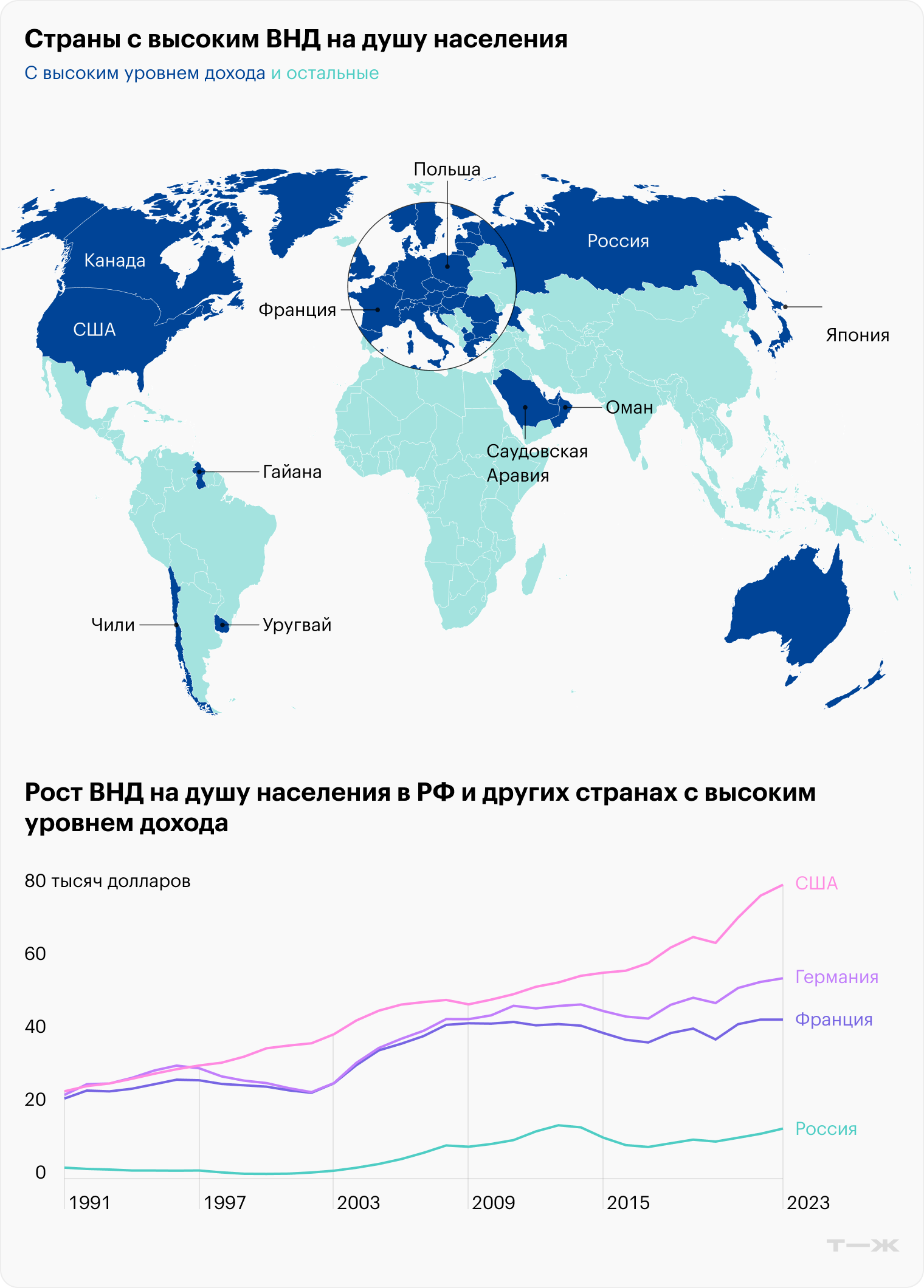 Источник: Всемирный банк (страны по ВНД, рост ВНД)