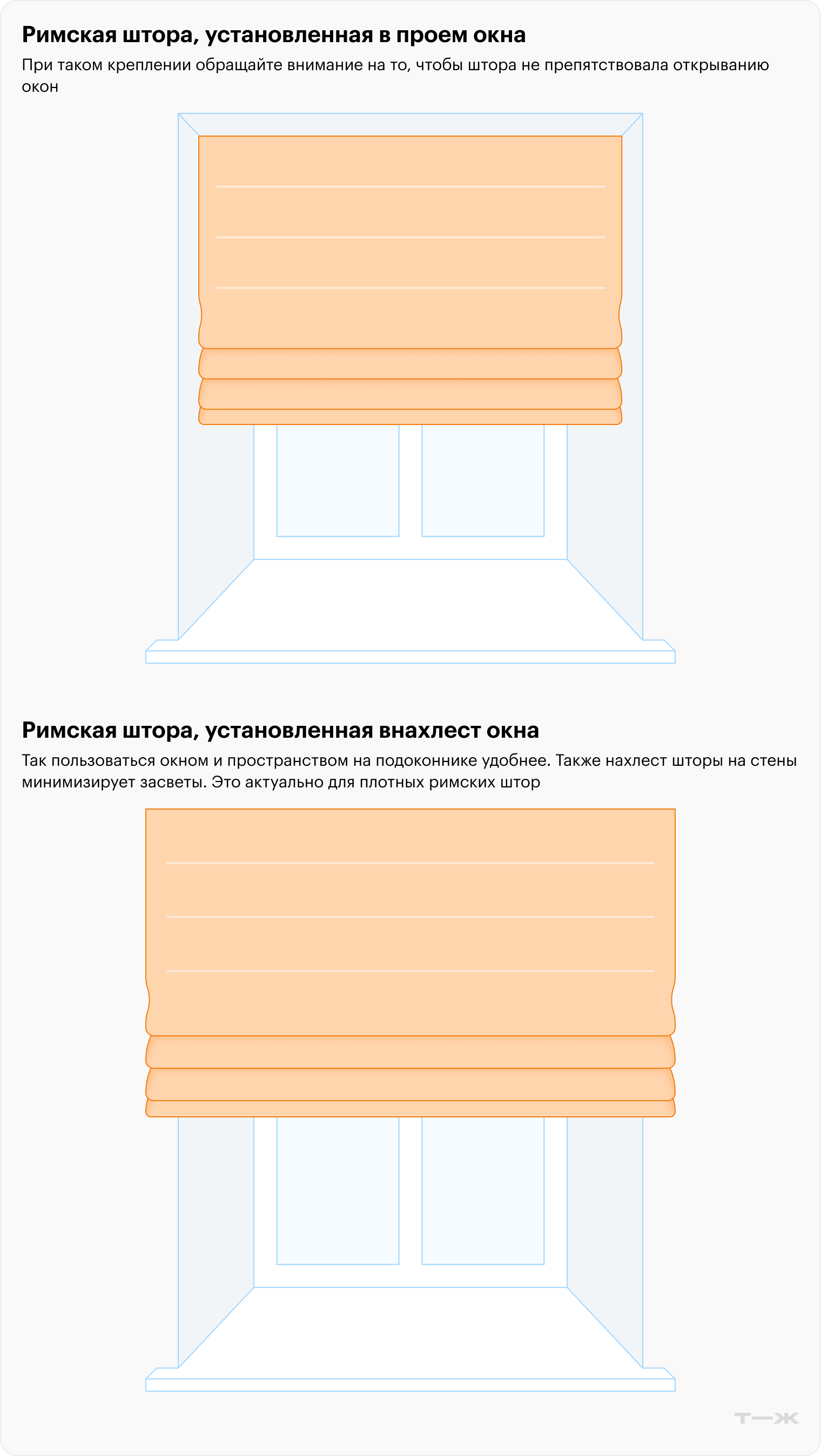 Римские шторы своими руками: пошаговый мастер-класс с фото 📃 amurliman.ru