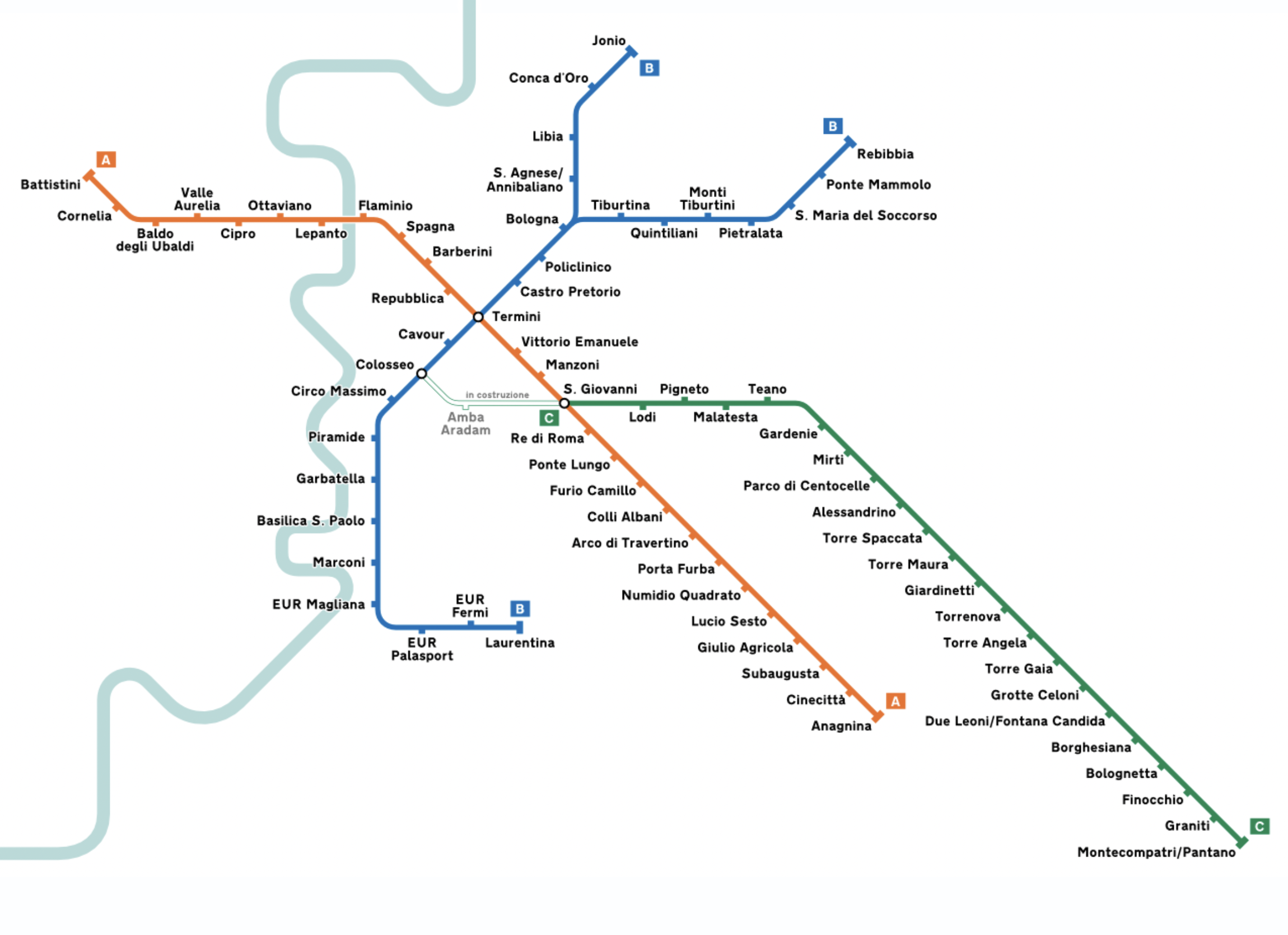 Схема римского метро. Источник: Википедия
