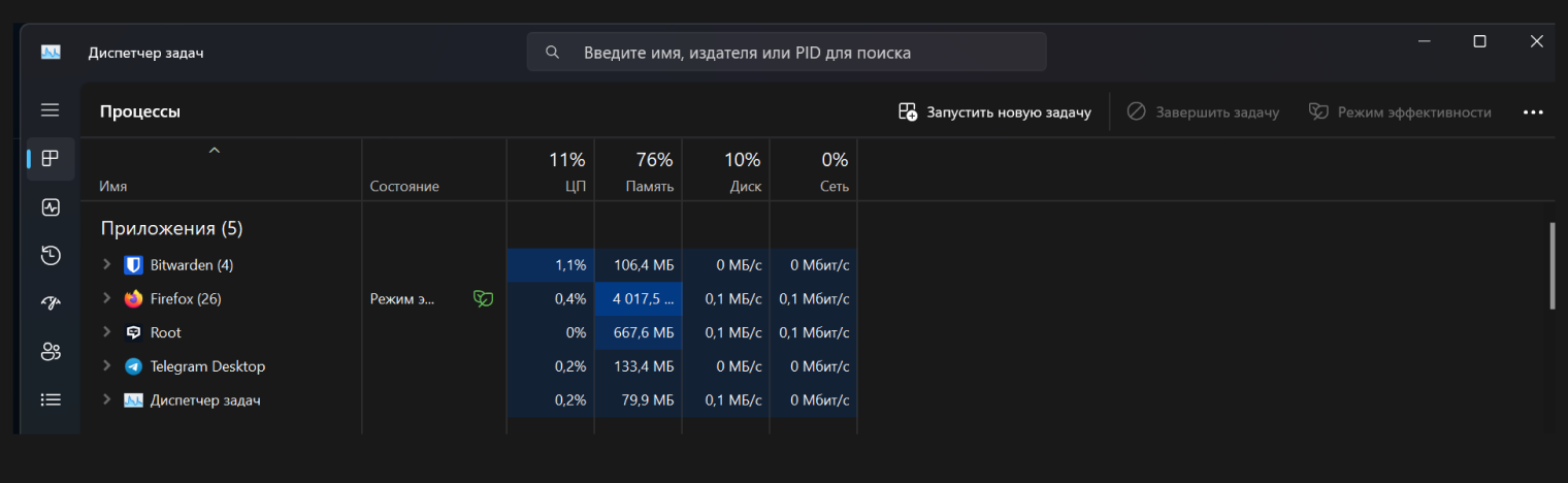 В отличие от прожорливого Discord, Root нужно всего лишь около 700 Мб оперативной памяти в фоновом режиме — по современным меркам это мало