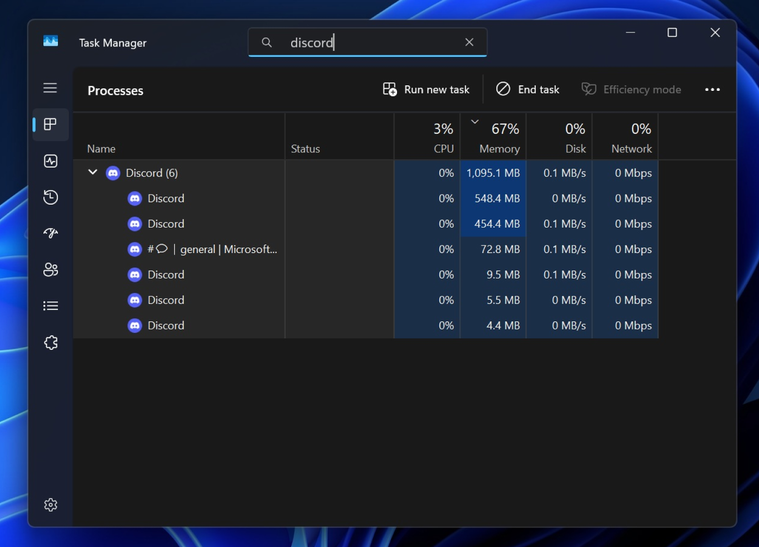 Discord с шестью процессами забирает себе целых 67% оперативной памяти в фоновом режиме. © Windows Latest