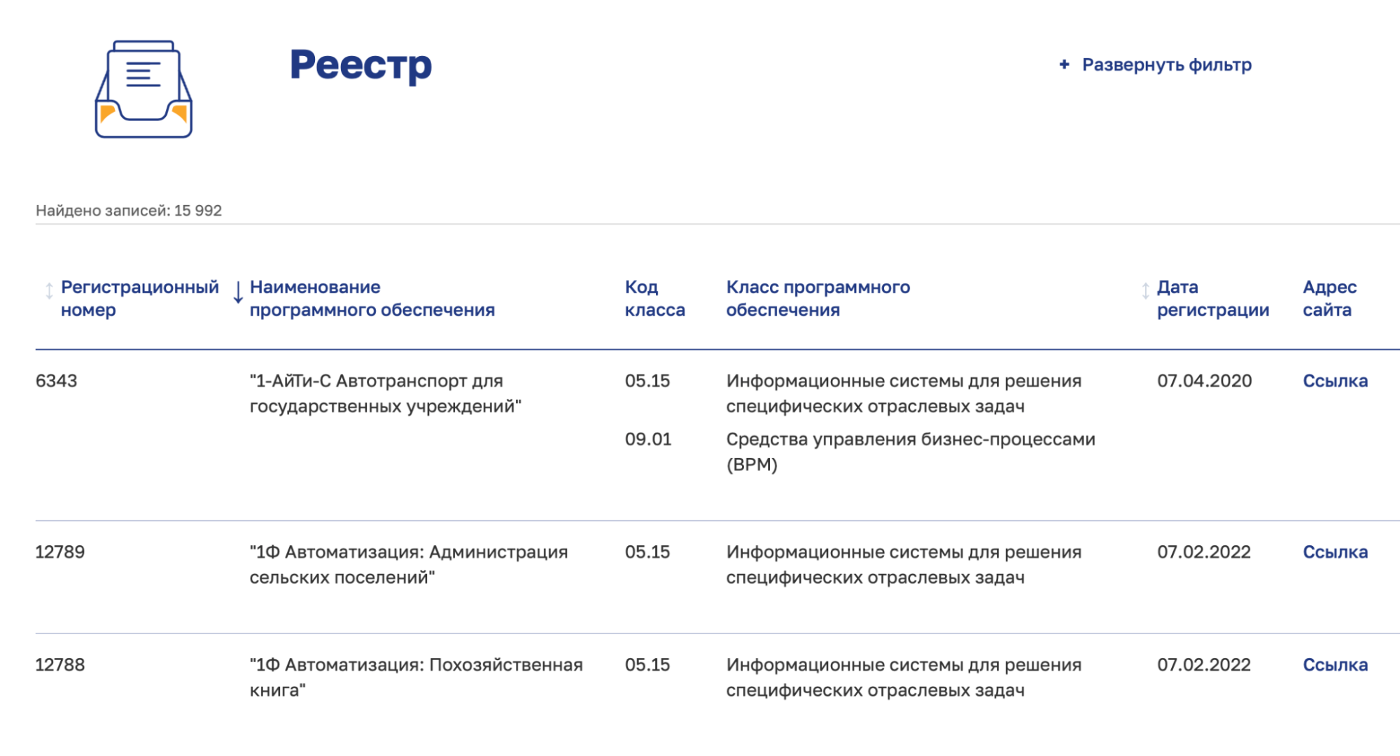 Регистрационные номера в российском реестре состоят только из цифр. Красная пометка возле класса указывает, по какому классификатору определялась программа. Для ПО, которое регистрировали до 2021 года, использовали документ, утвержденный в 2015 году. Для новых программ — классификатор от 22 сентября 2020 года