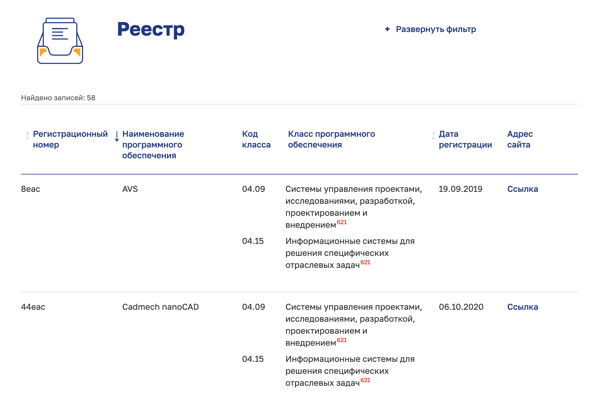 В евразийском реестре регистрационные номера состоят из цифр и букв «eac»