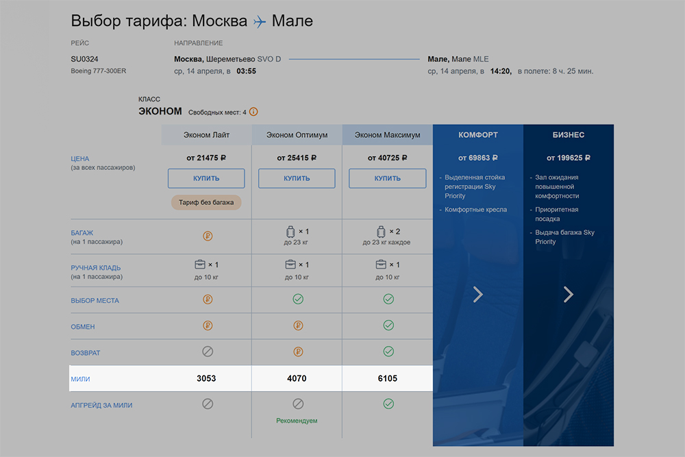 Аэрофлот восстановить мили. Уровни тарифов Аэрофлота.