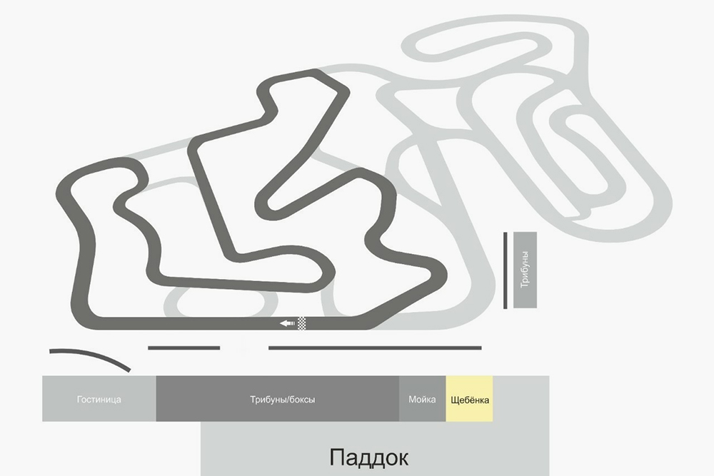 Схема трассы Atron International Circuit. Источник: atrontrack.ru