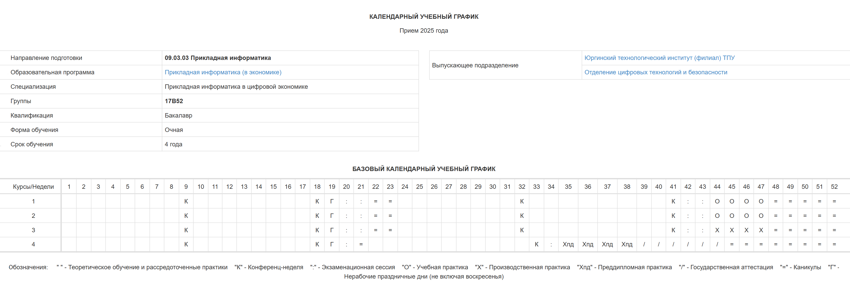 Студенты направления «Прикладная информатика в цифровой экономике» Томского политехнического университета ходят на сессию на 20-й и 21-й неделе обучения. А четверокурсникам на сдачу экзаменов дают всего неделю. Источник: up.tpu.ru