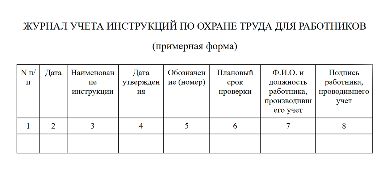 Так выглядит устаревший образец журнал учета инструкций. Его удобнее вести в электронном виде, чтобы видеть весь список инструкций и срок их пересмотра. Хотя и плановый пересмотр сейчас необязательный. Источник: consultant.ru