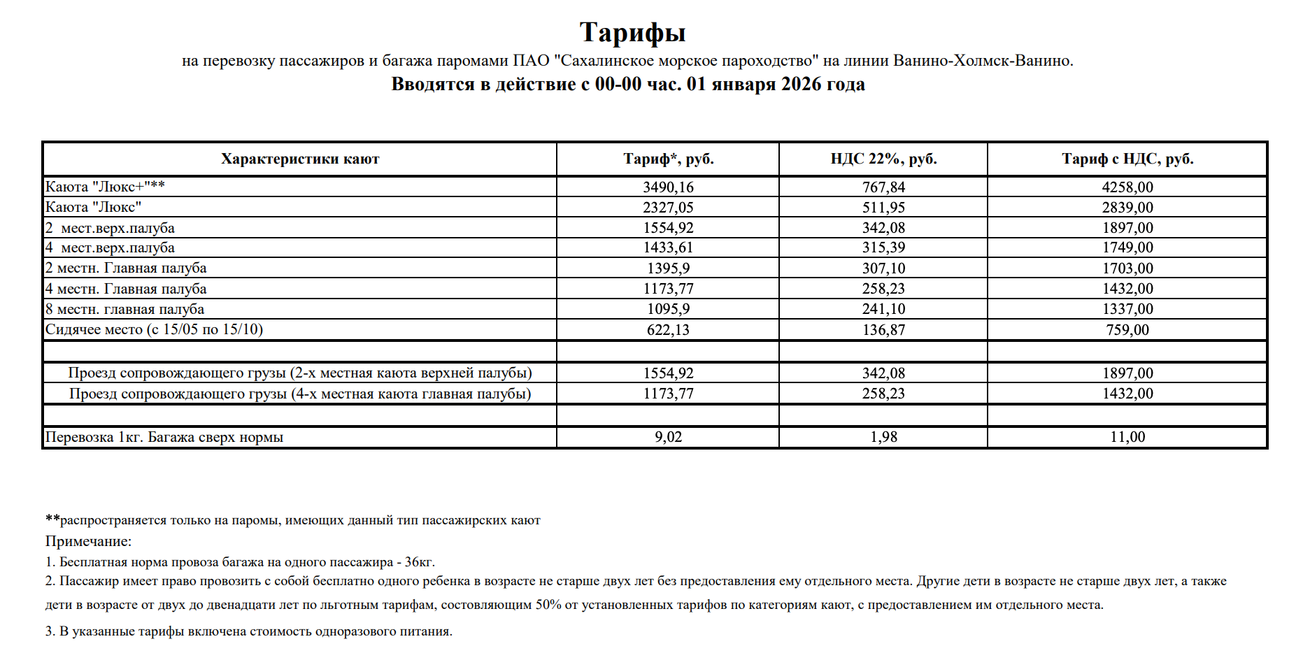 Самые дорогие билеты — в каюте «Люкс+»: по 4 258 ₽. Дешевле всего — сидячие места: 759 ₽. © sasco.ru