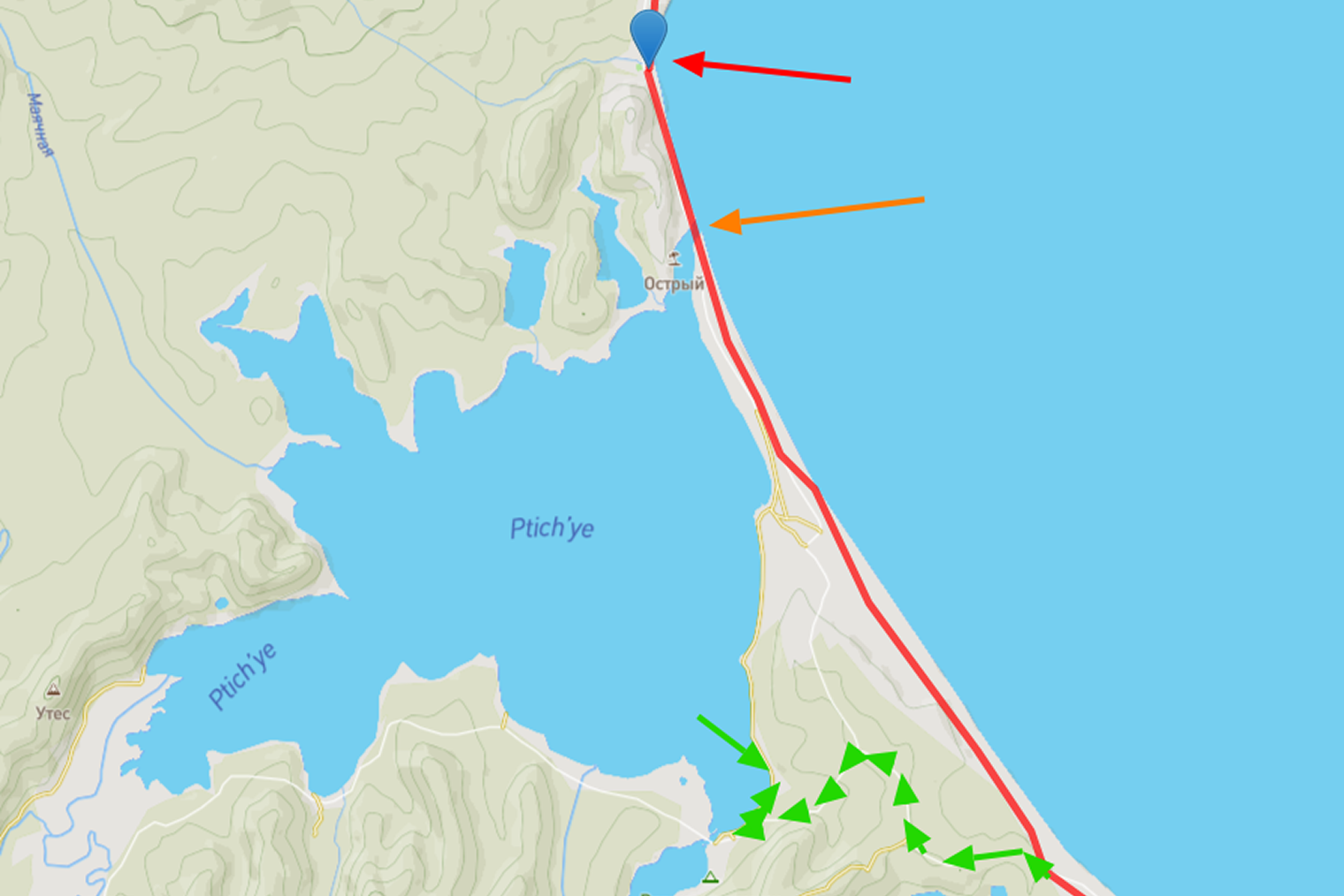 Проблема и её решение