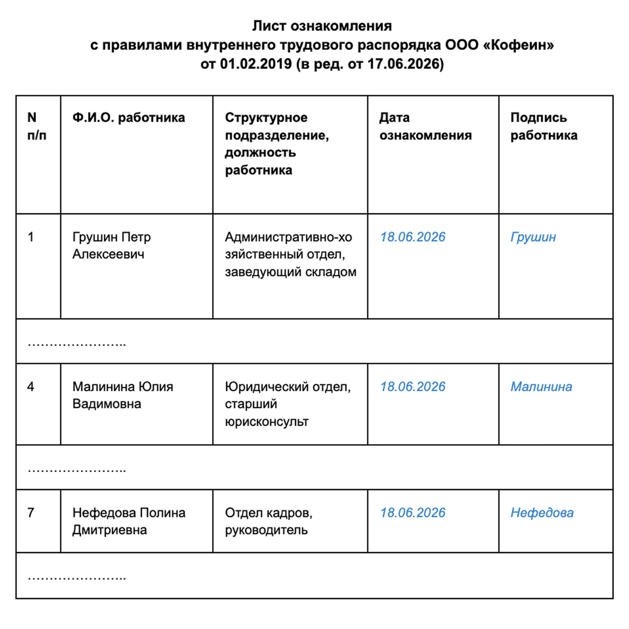 А так — лист ознакомления сотрудников с ПВТР. В нем указывают ФИО сотрудника, должность, дату ознакомления. Сотрудник ставит свою подпись