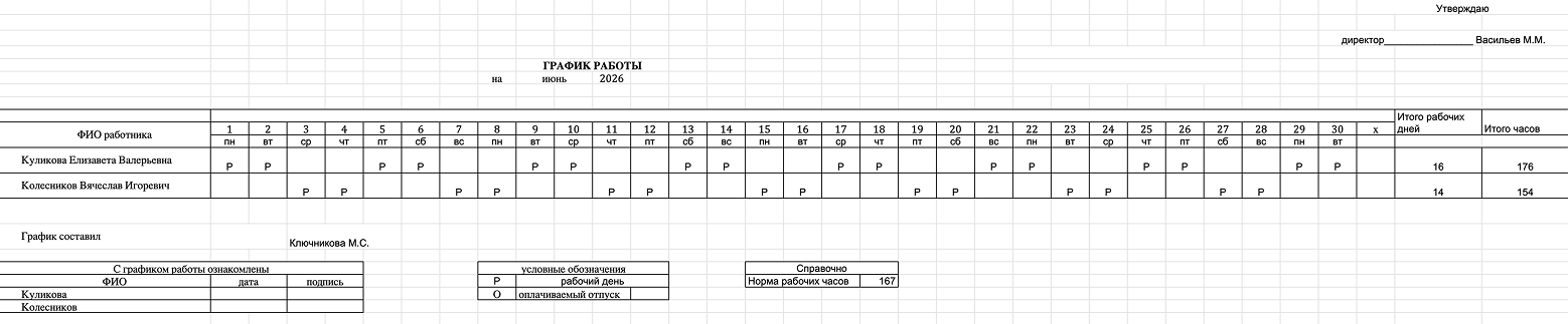 Табличный график 2/2 на двух человек может выглядеть так