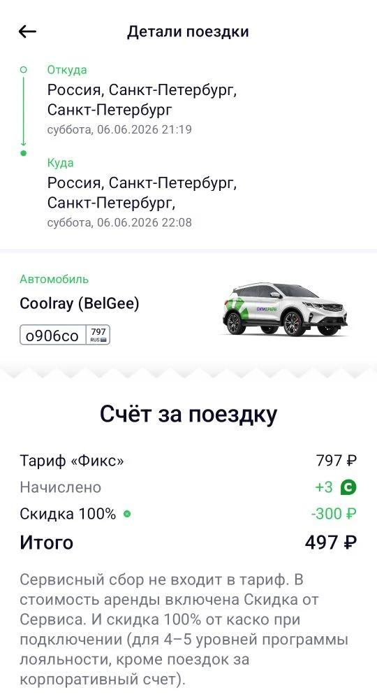 Итог поездки на машине Сити Драйв