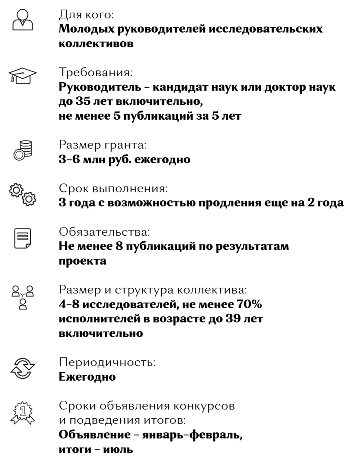 Условия участия в конкурсе для группы молодых ученых. Источник: rscf.ru