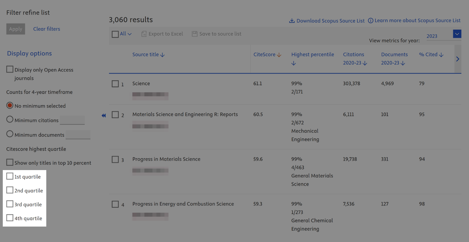 В научной базе данных Scopus в режиме поиска источников можно выбрать квартиль журнала (слева)