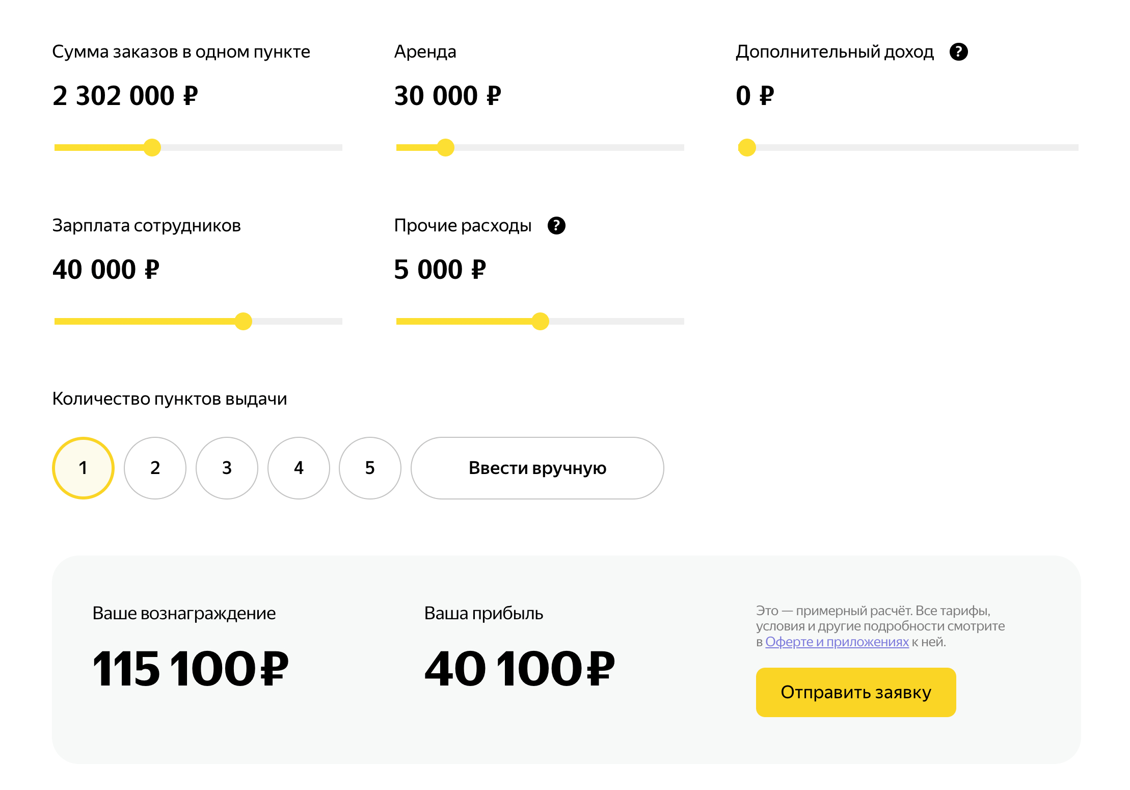 Калькулятор дохода пункта выдачи на сайте «Яндекс-маркета»