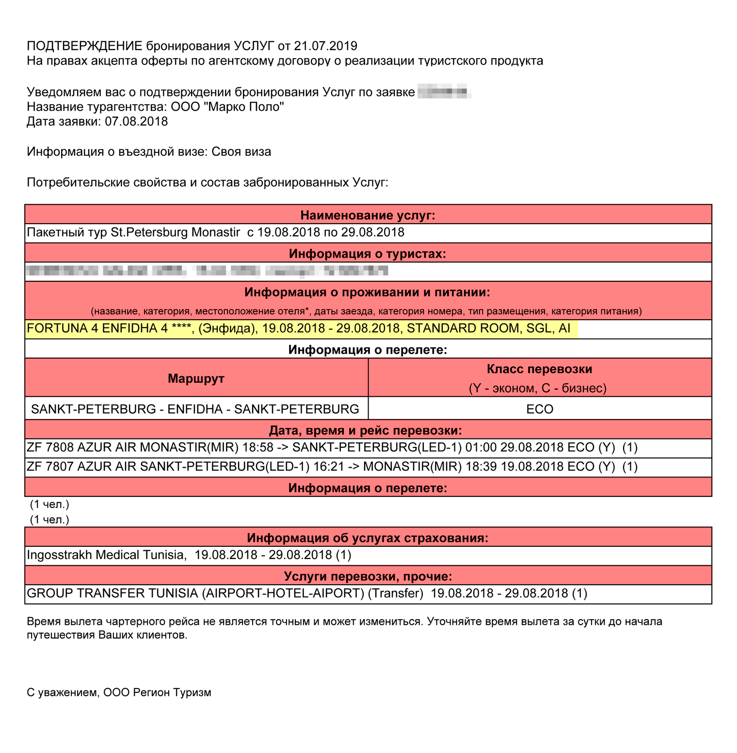 Система «Фортуна» в Турции: стоит ли покупать тур в неизвестный отель