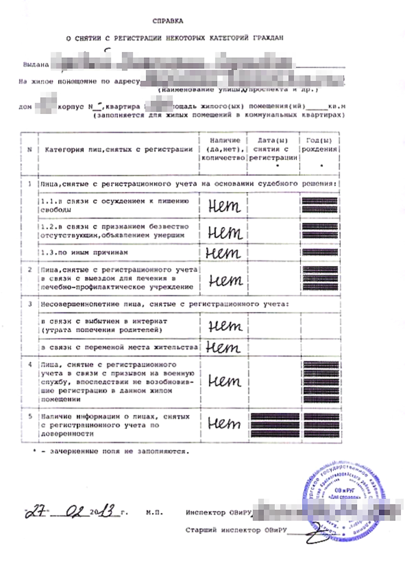 Вопросы от 20 января года, заданные на портале chelmass.ru - Юридическая консультация онлайн