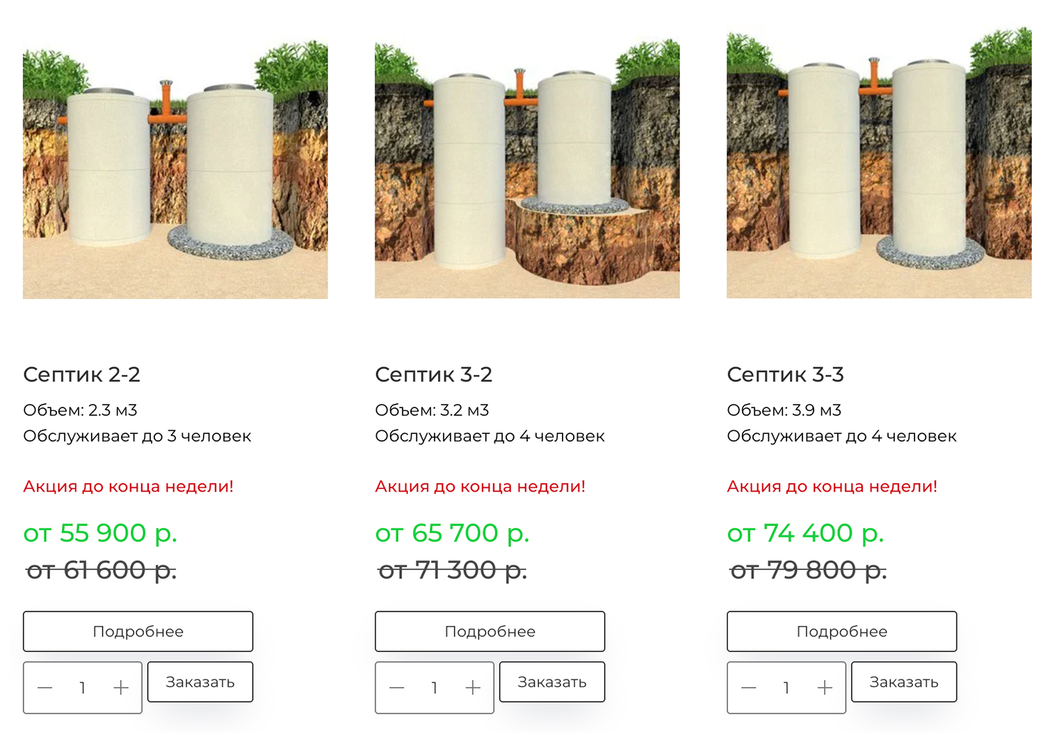 Установить двухкамерный септик из бетонных колец сопоставимого объема предлагают за 55 900—65 700 ₽. Но детали нужно уточнять, наверняка тут не учтена доставка до участка. Особенность грунтов на участке тоже может повлиять на сцену. © завод-бетонных-колец.рф