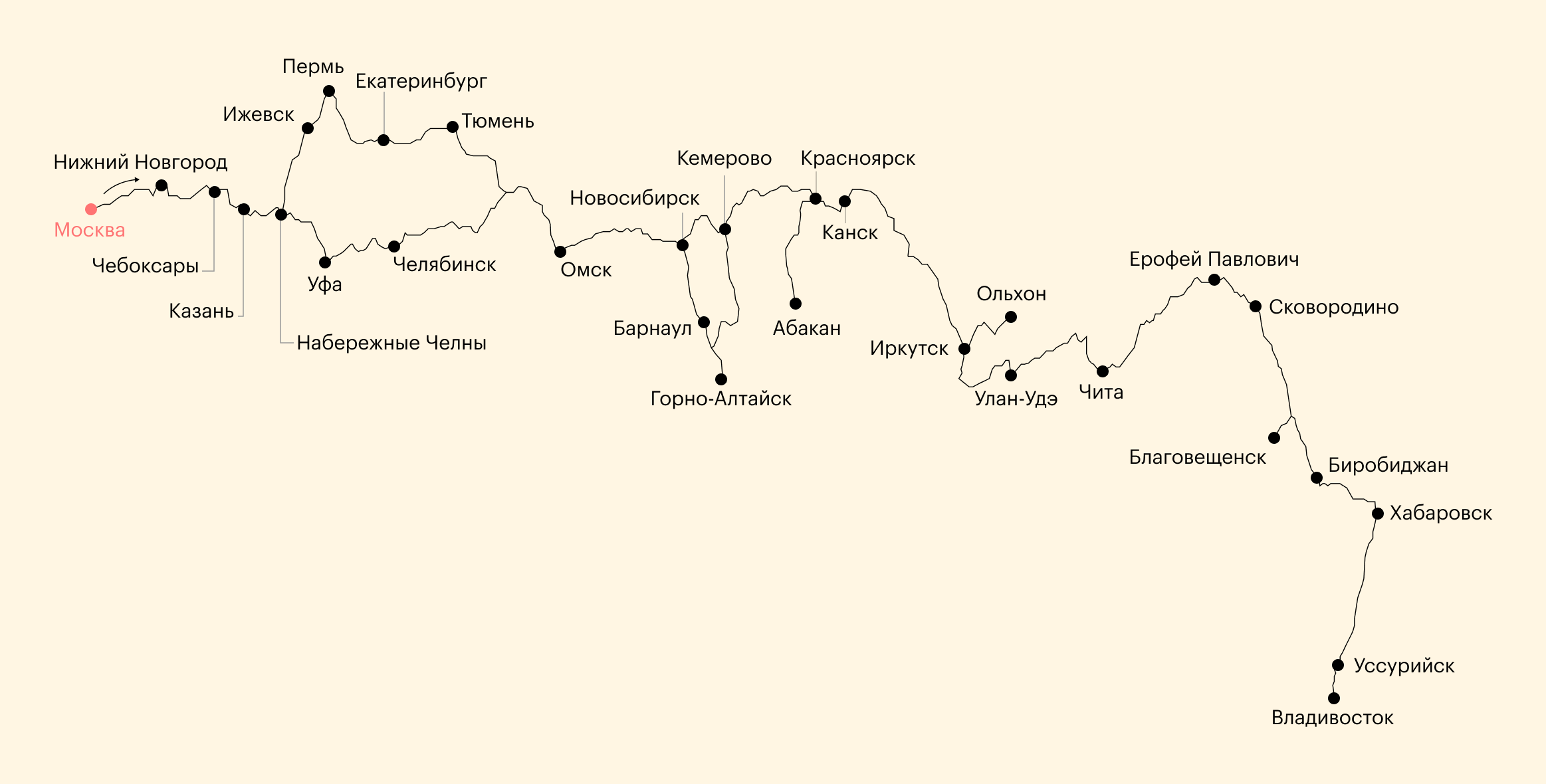 Карта моего путешествия Москва — Владивосток — Москва
