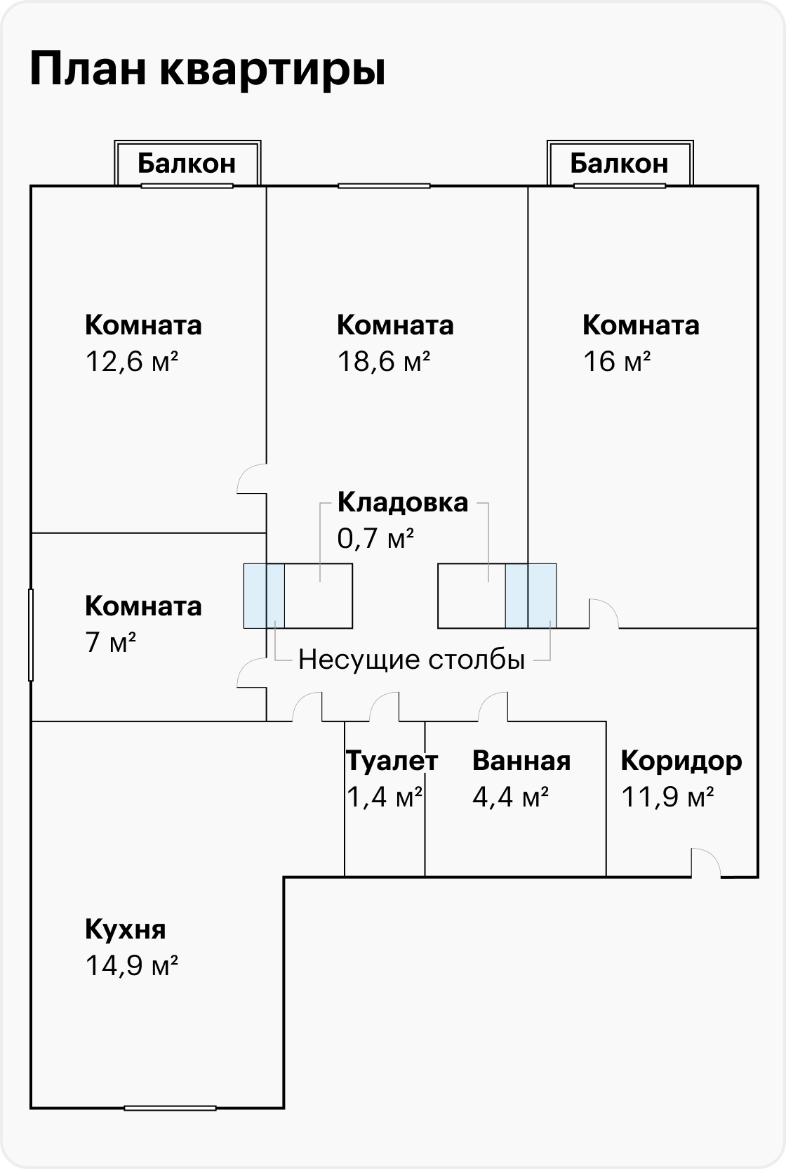 План квартиры после обмеров Женя скинула в конце ноября. Здесь и далее схемы упрощены для удобства читателей