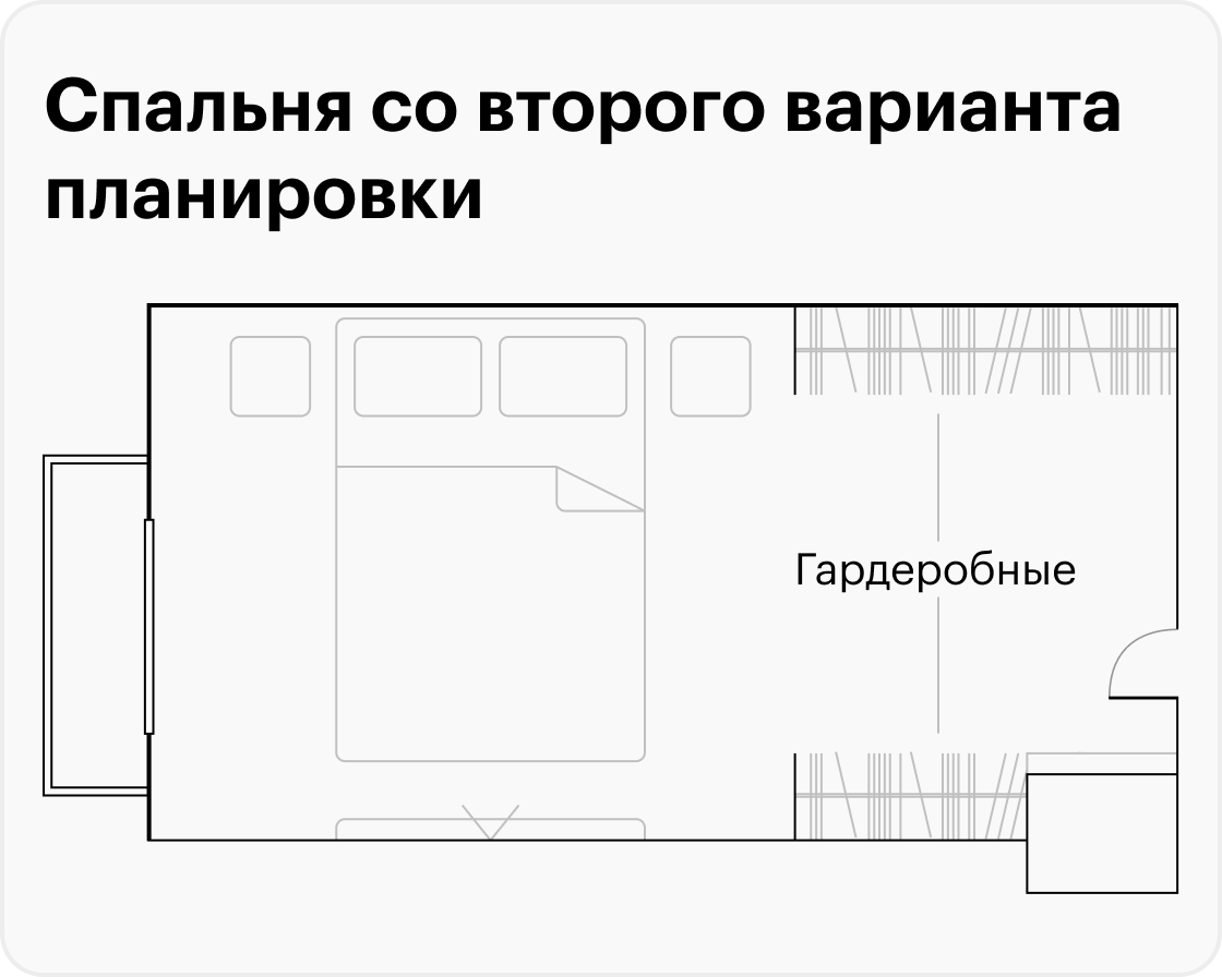 Две гардеробные на входе в спальню освободили пространство