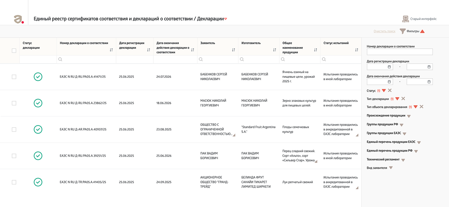 Для проверки любого документа достаточно зайти в нужный реестр и проверить подлинность — внести данные в поле поиска. Например, наименование организации заявителя, продукции, номер бланка сертификата или декларации. Источник: pub.fsa.gov.ru